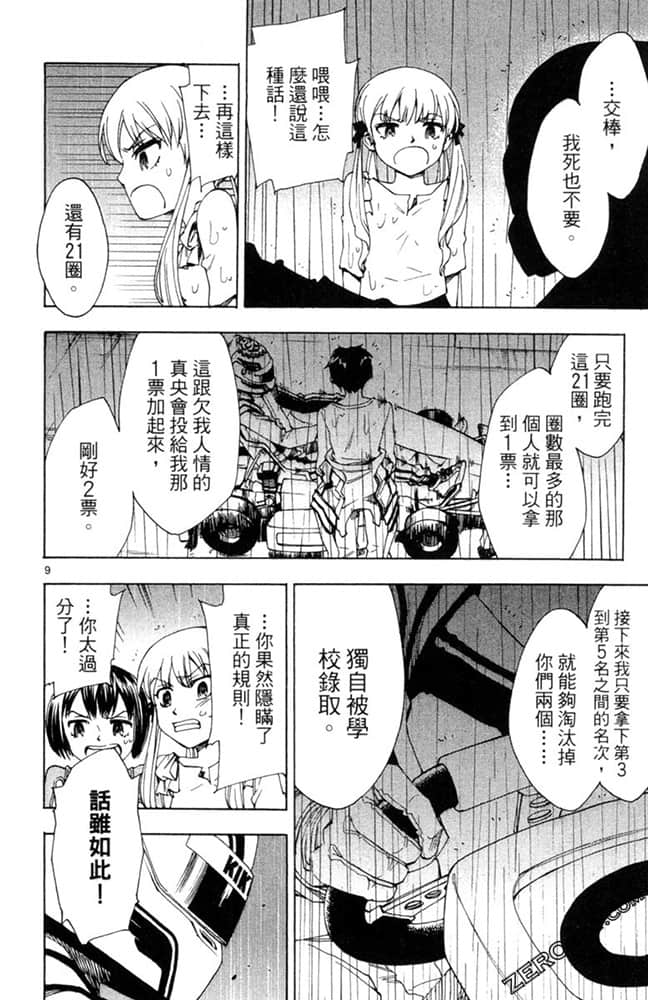Page 125
