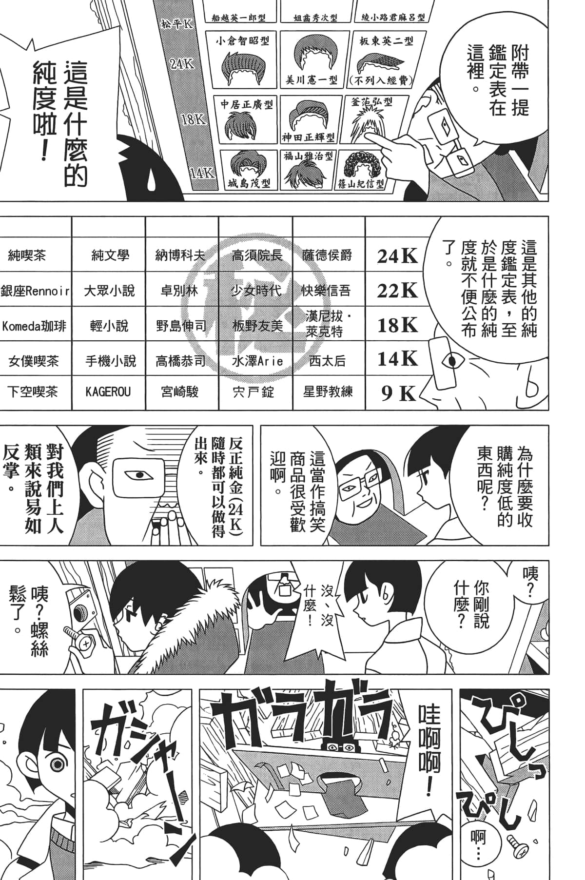 Page 114