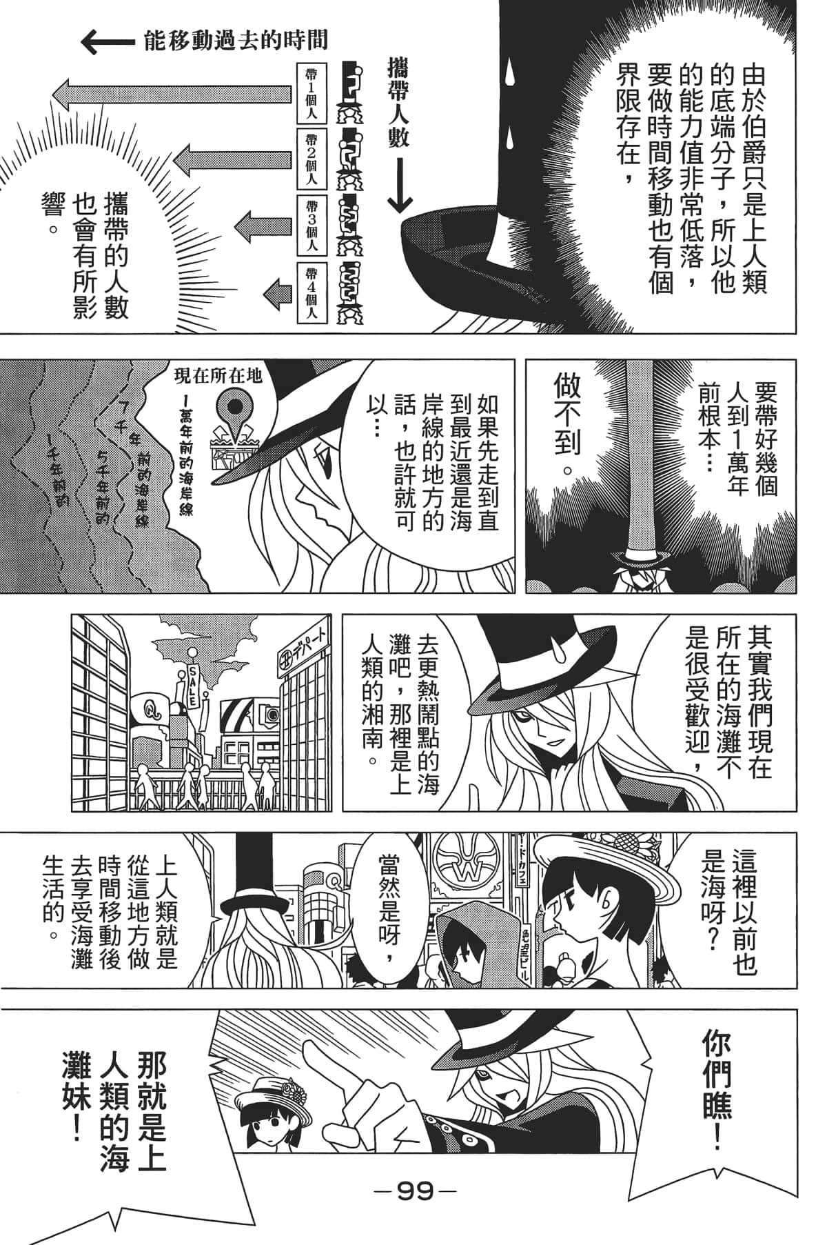 Page 100