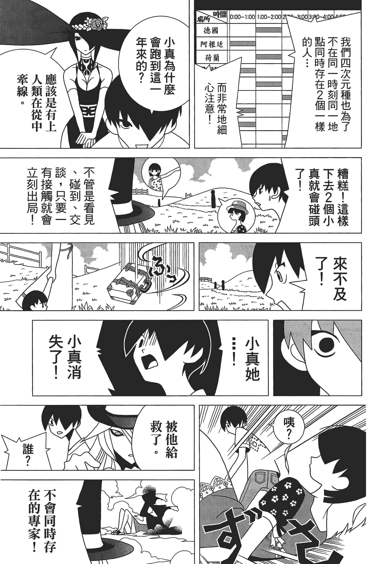 Page 132