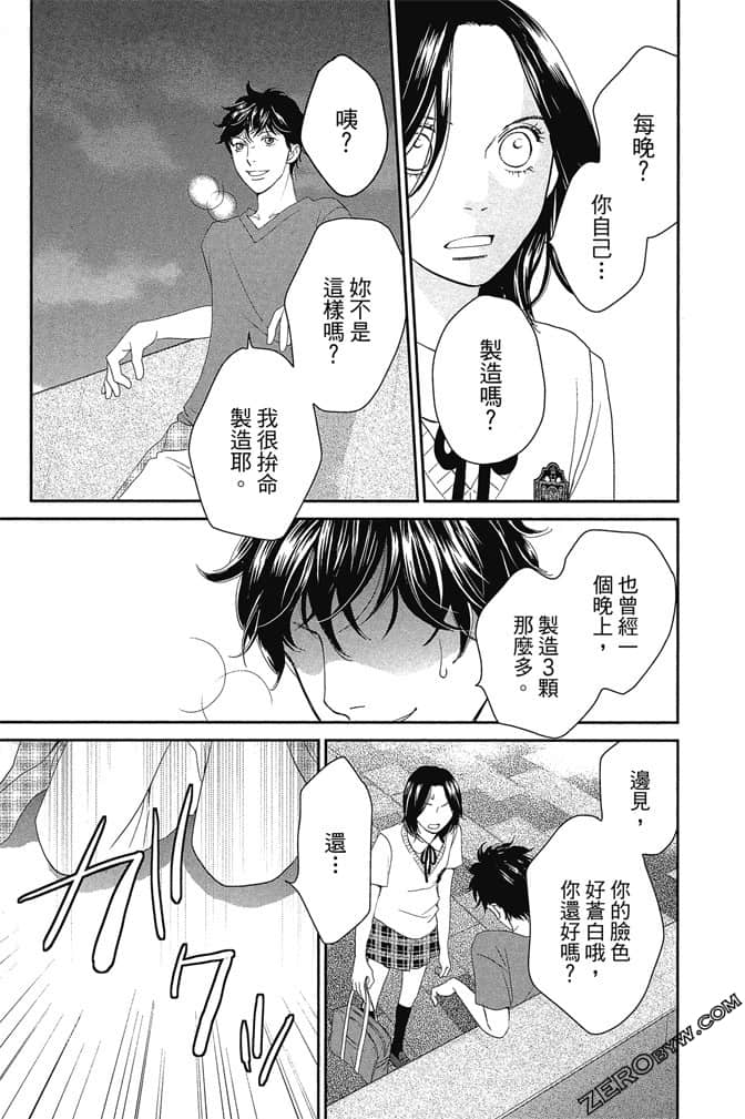 Page 194