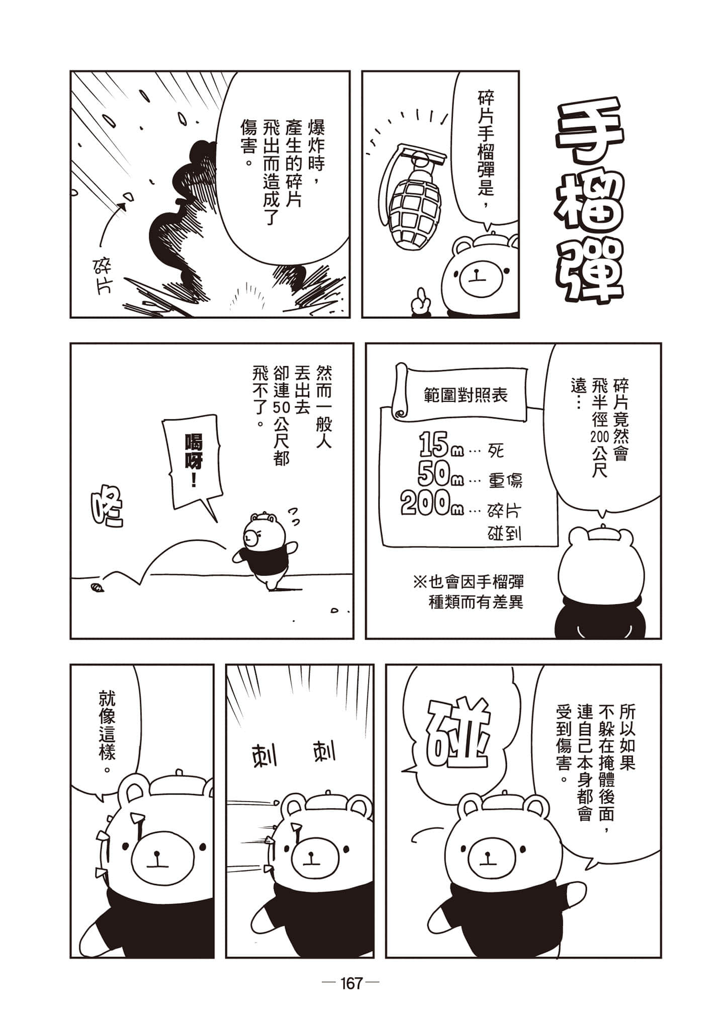 Page 168