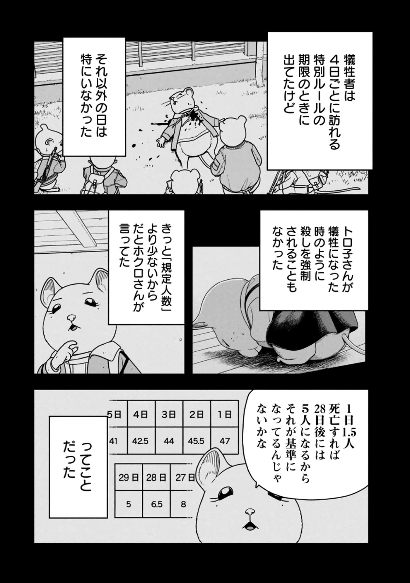 Page 208