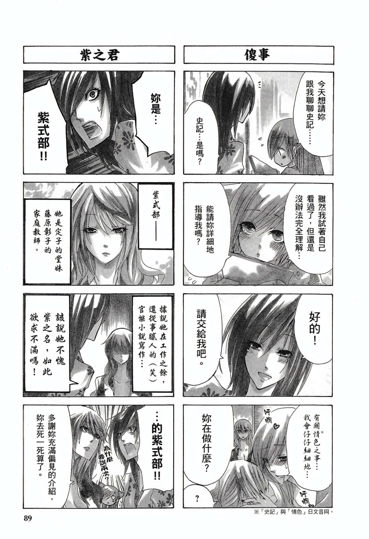 Page 87