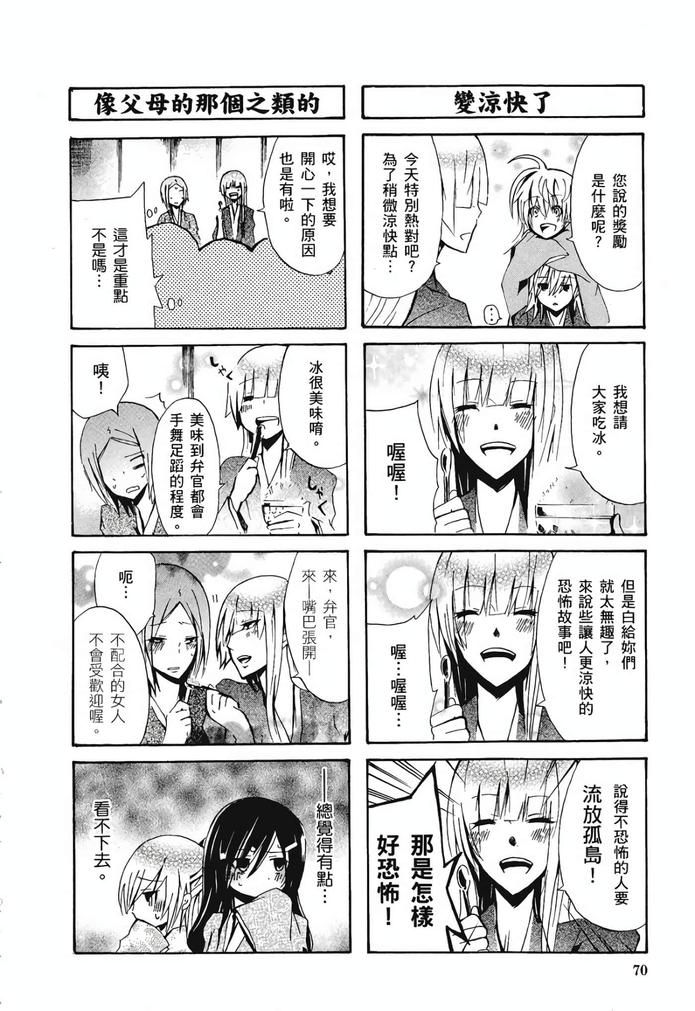 Page 68