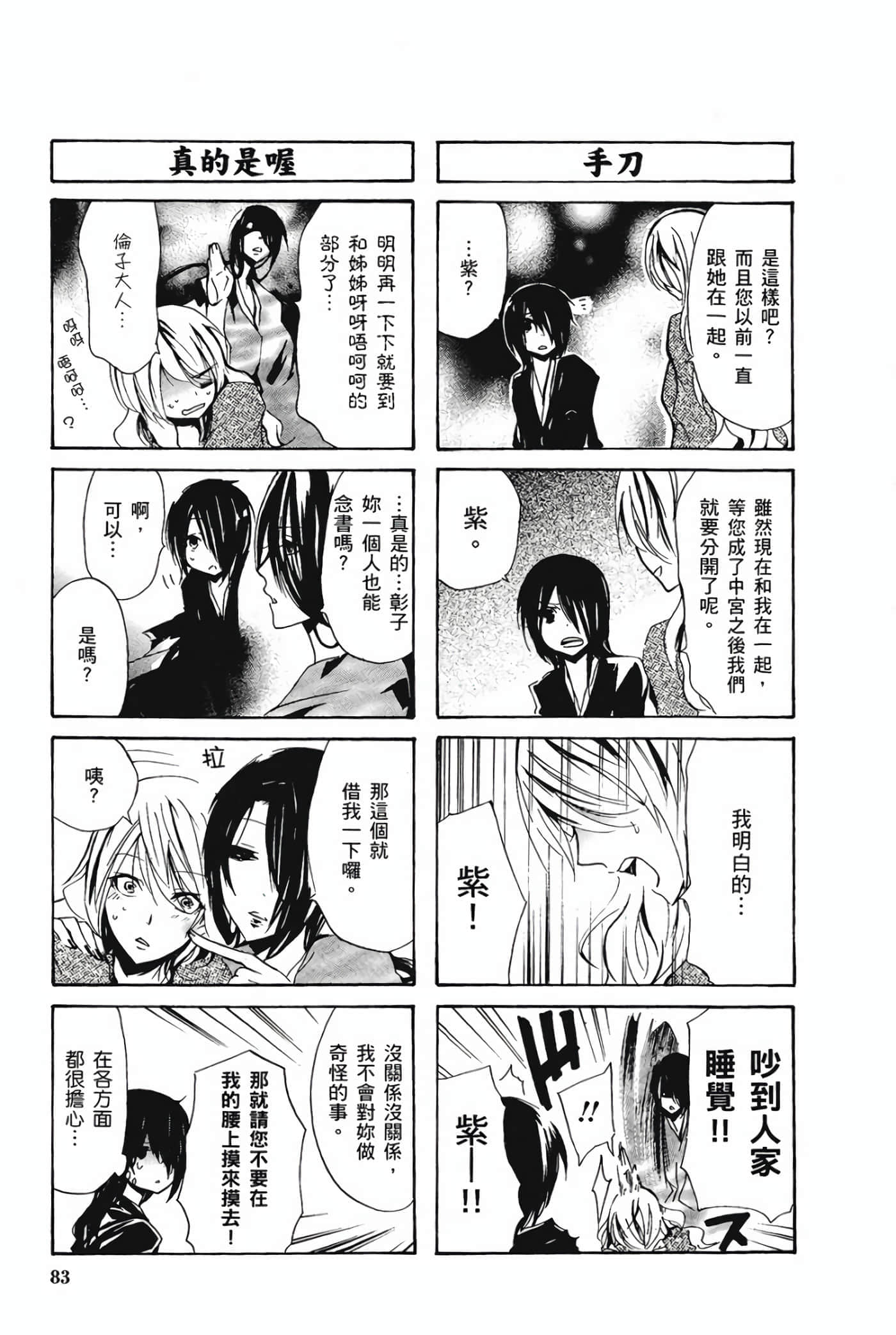 Page 81