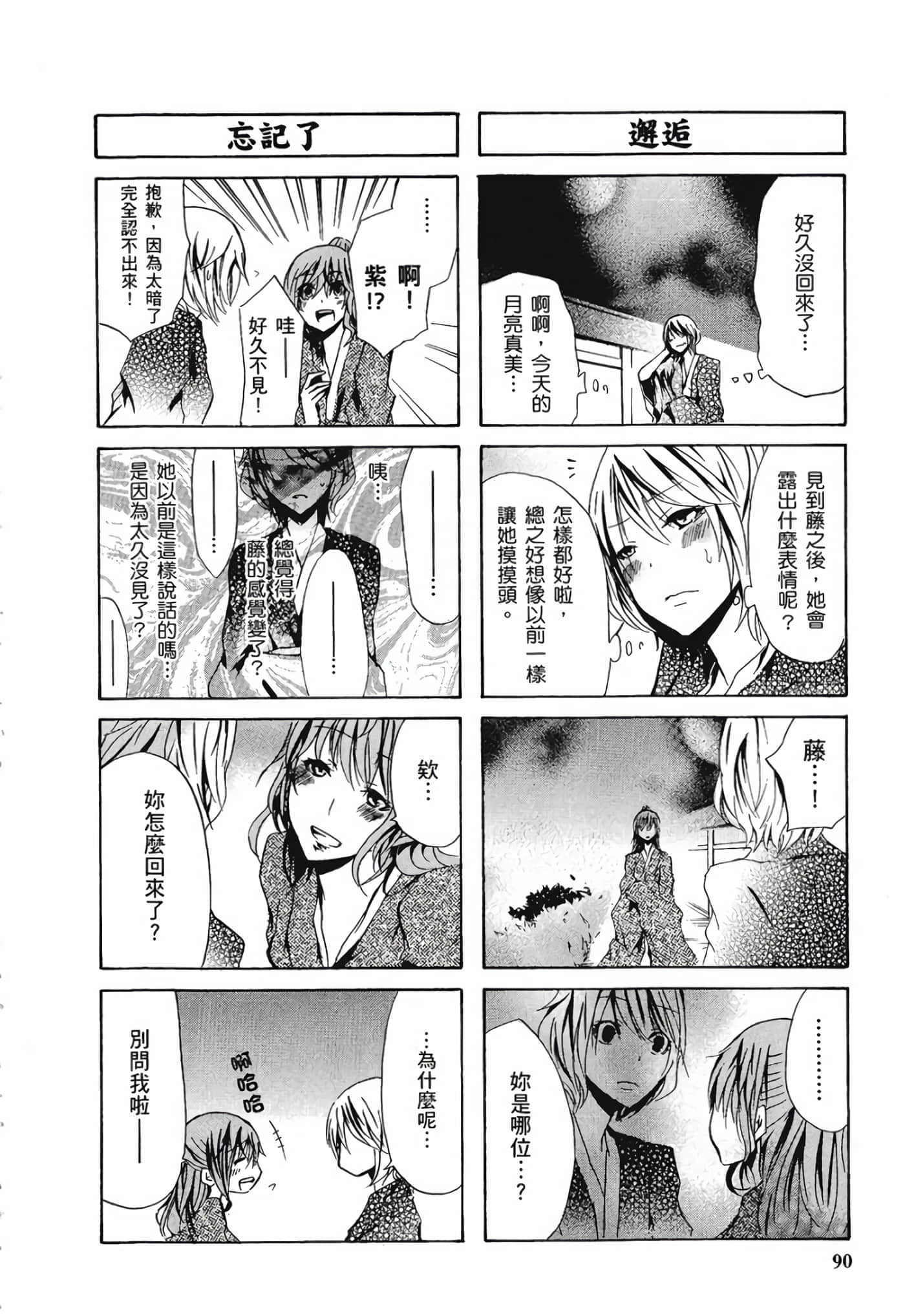 Page 88