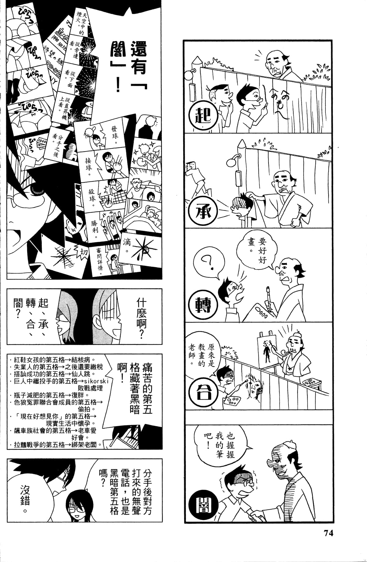Page 77