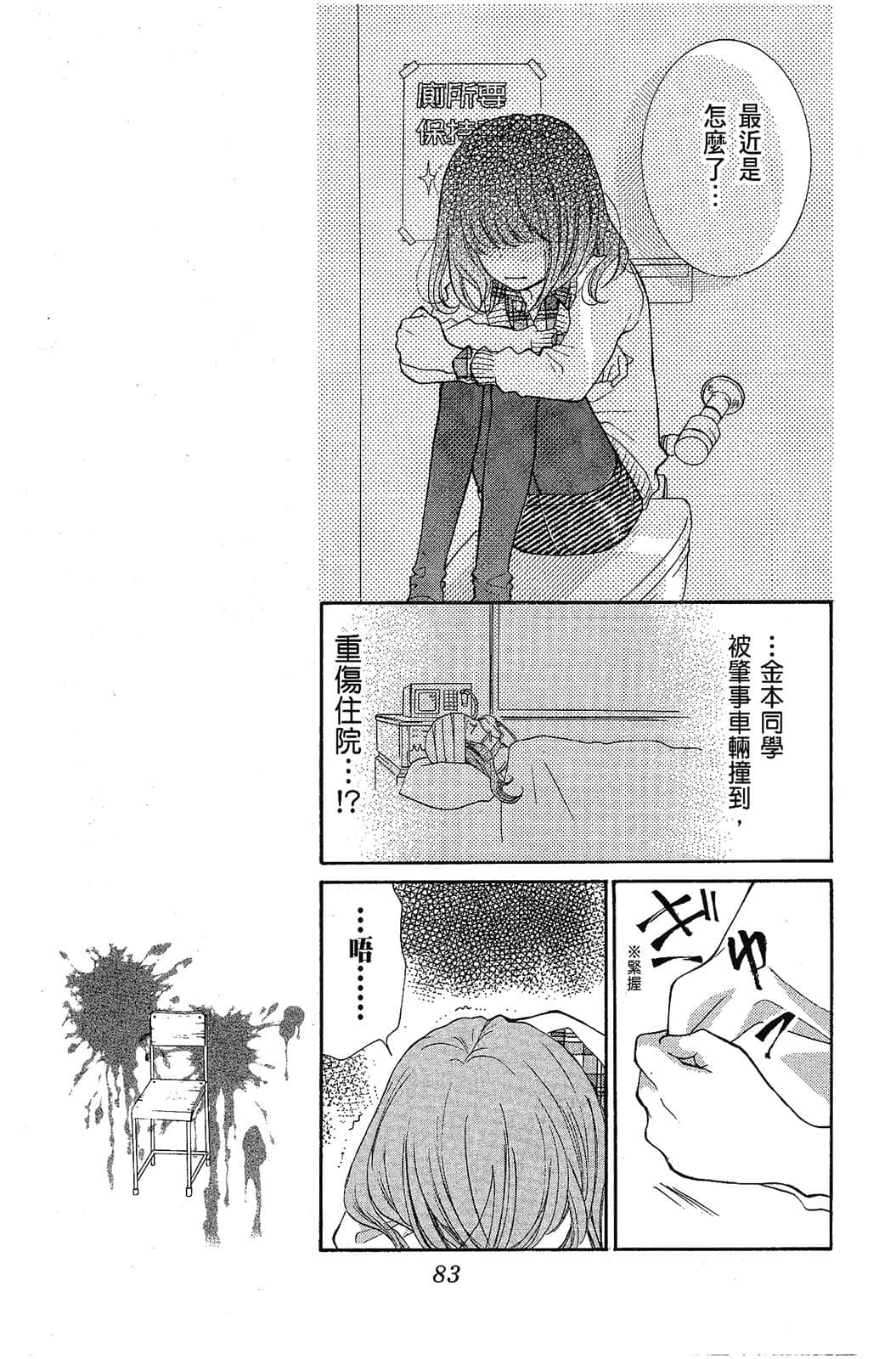 Page 84