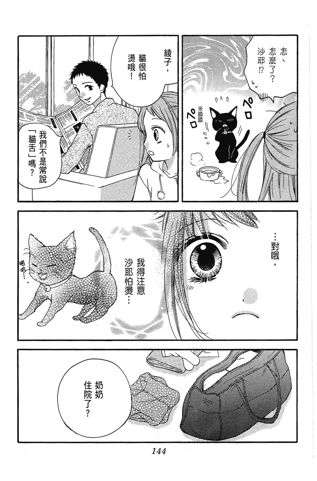 Page 145