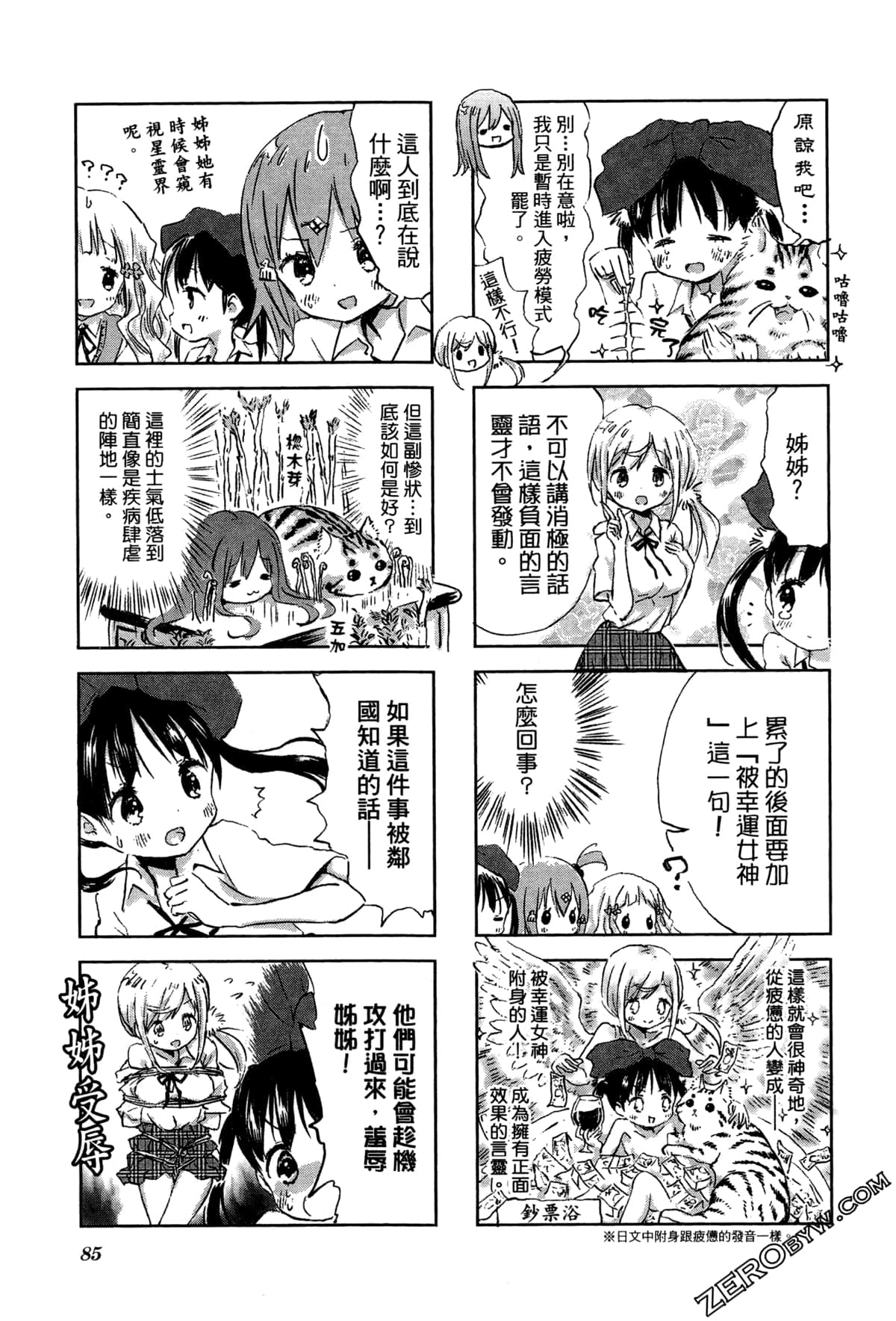 Page 88