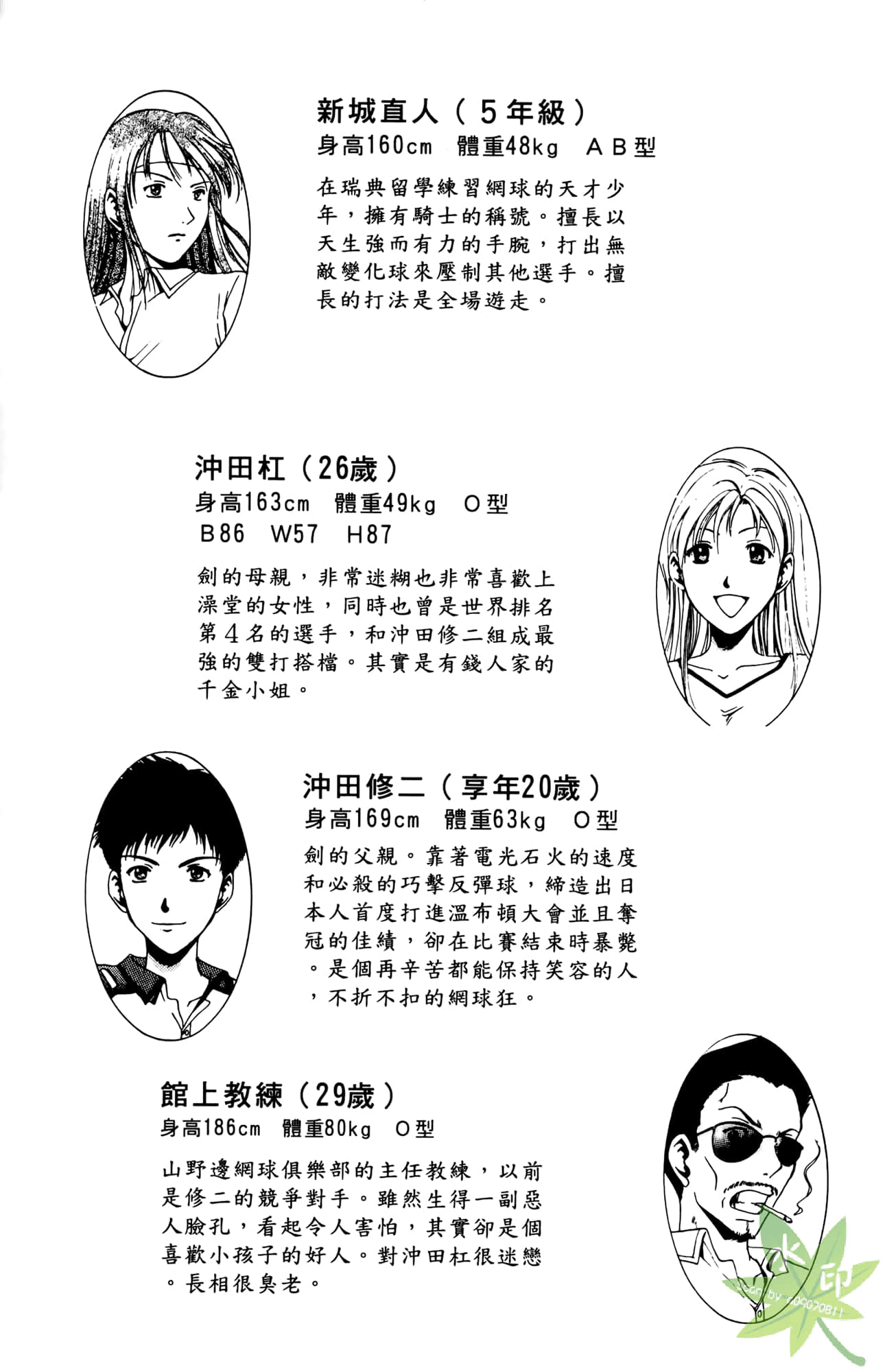 Page 206