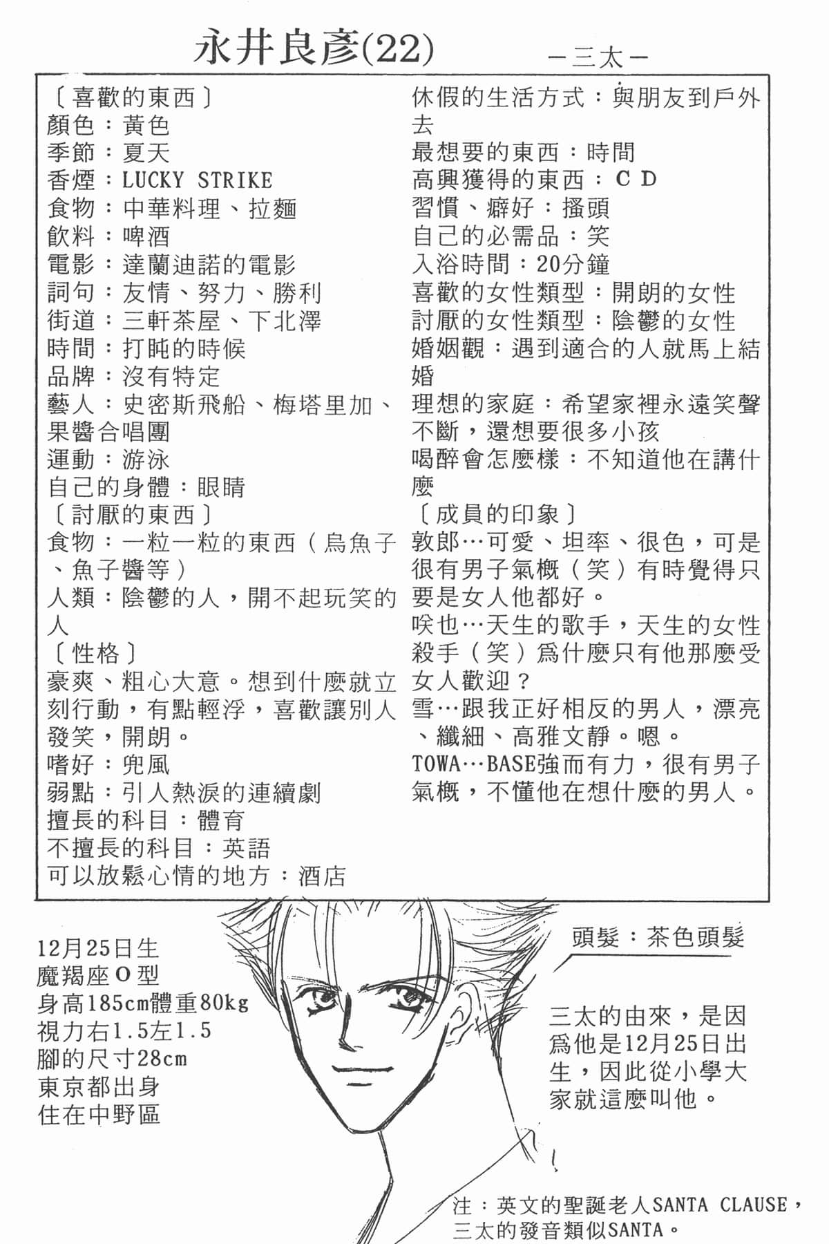 Page 187
