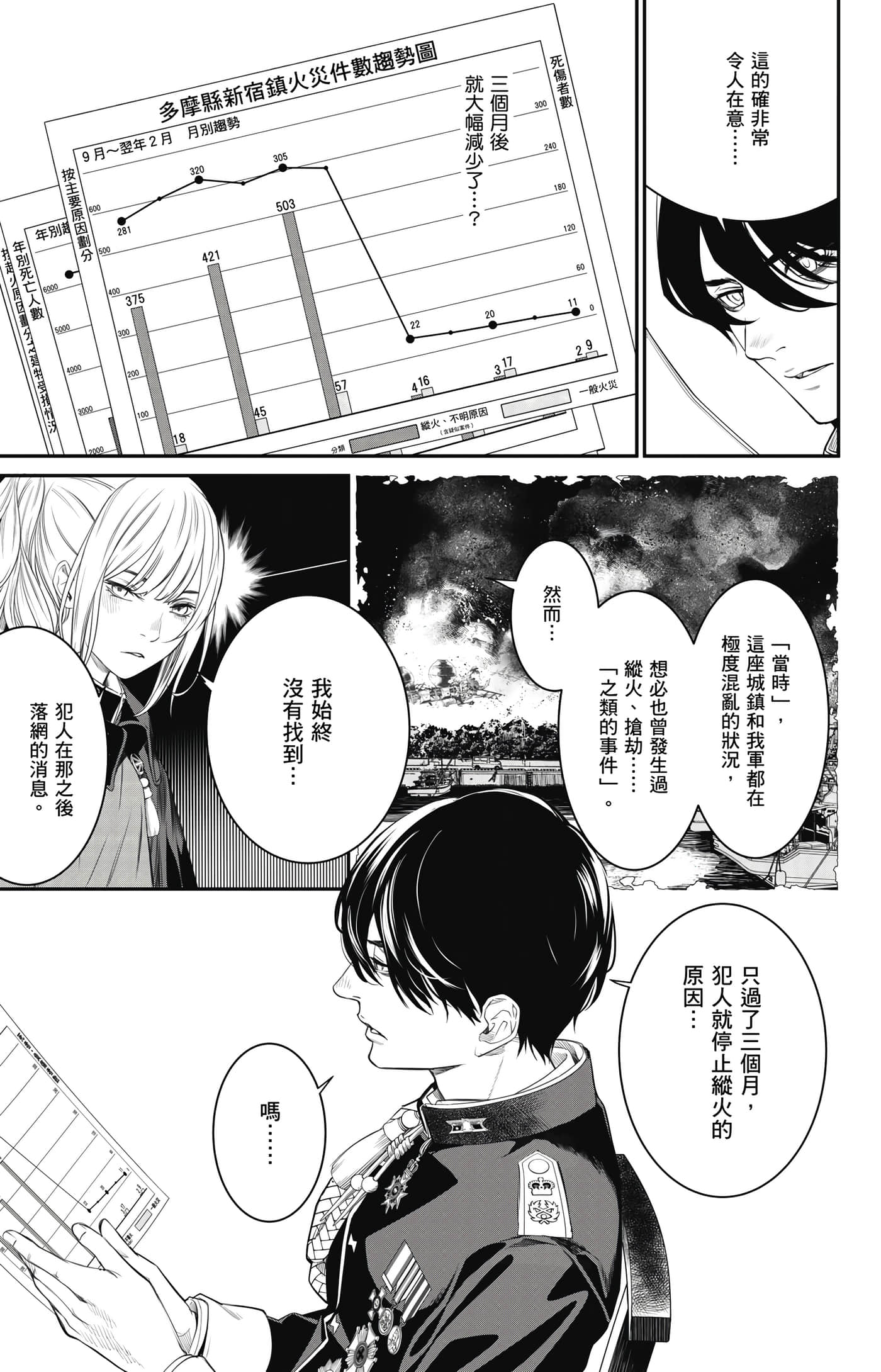 第 174 页