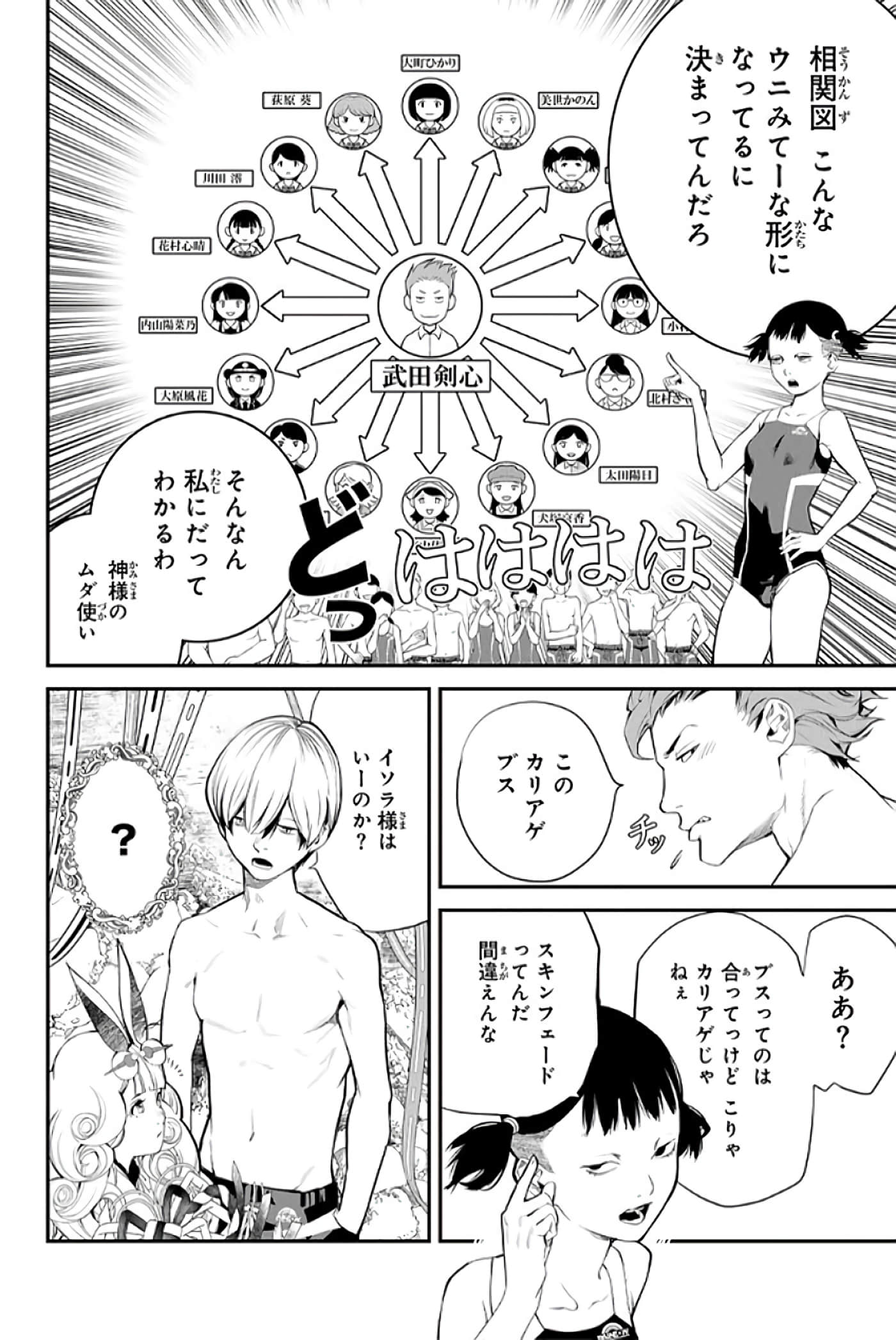 第 53 页