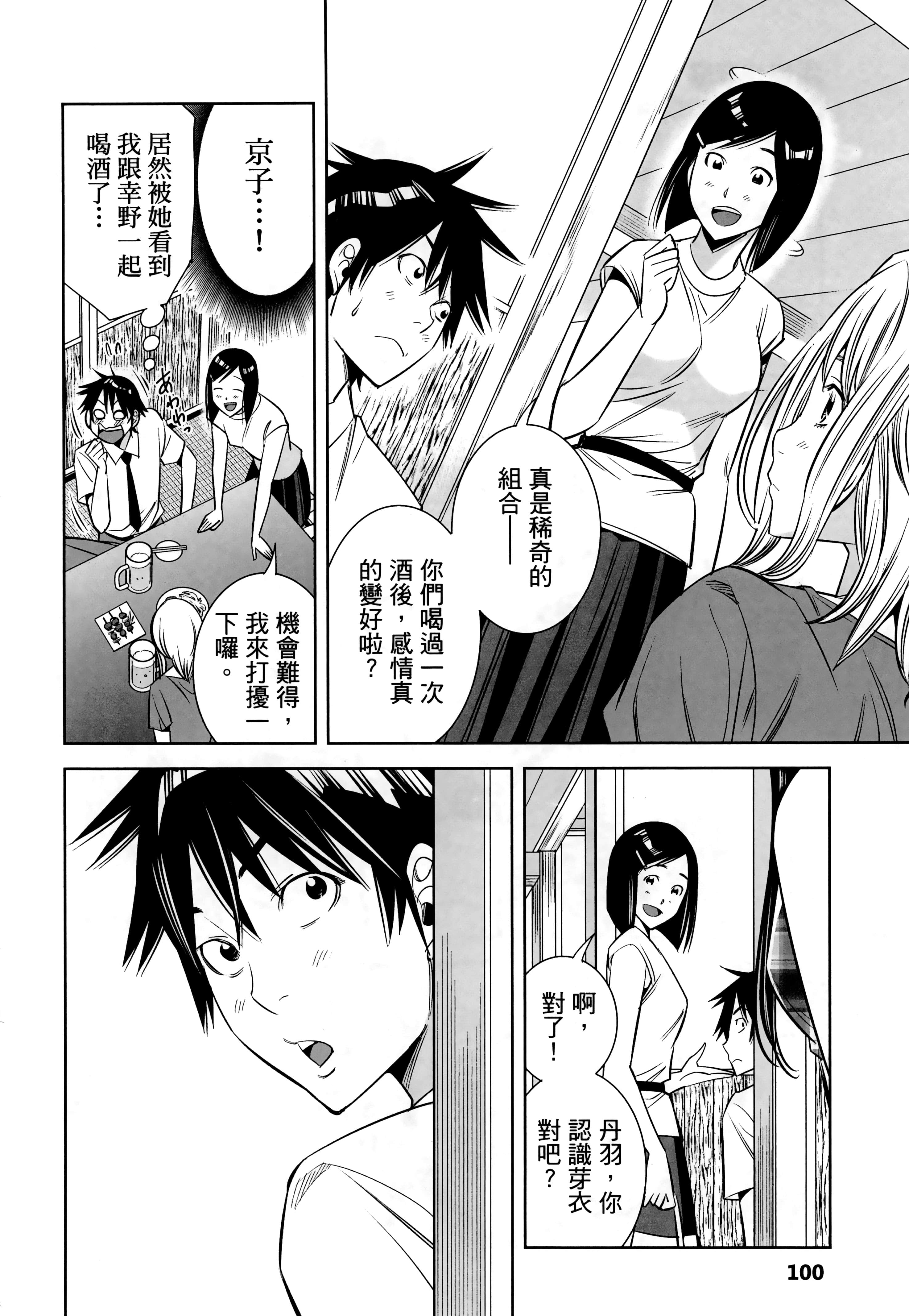 Page 100