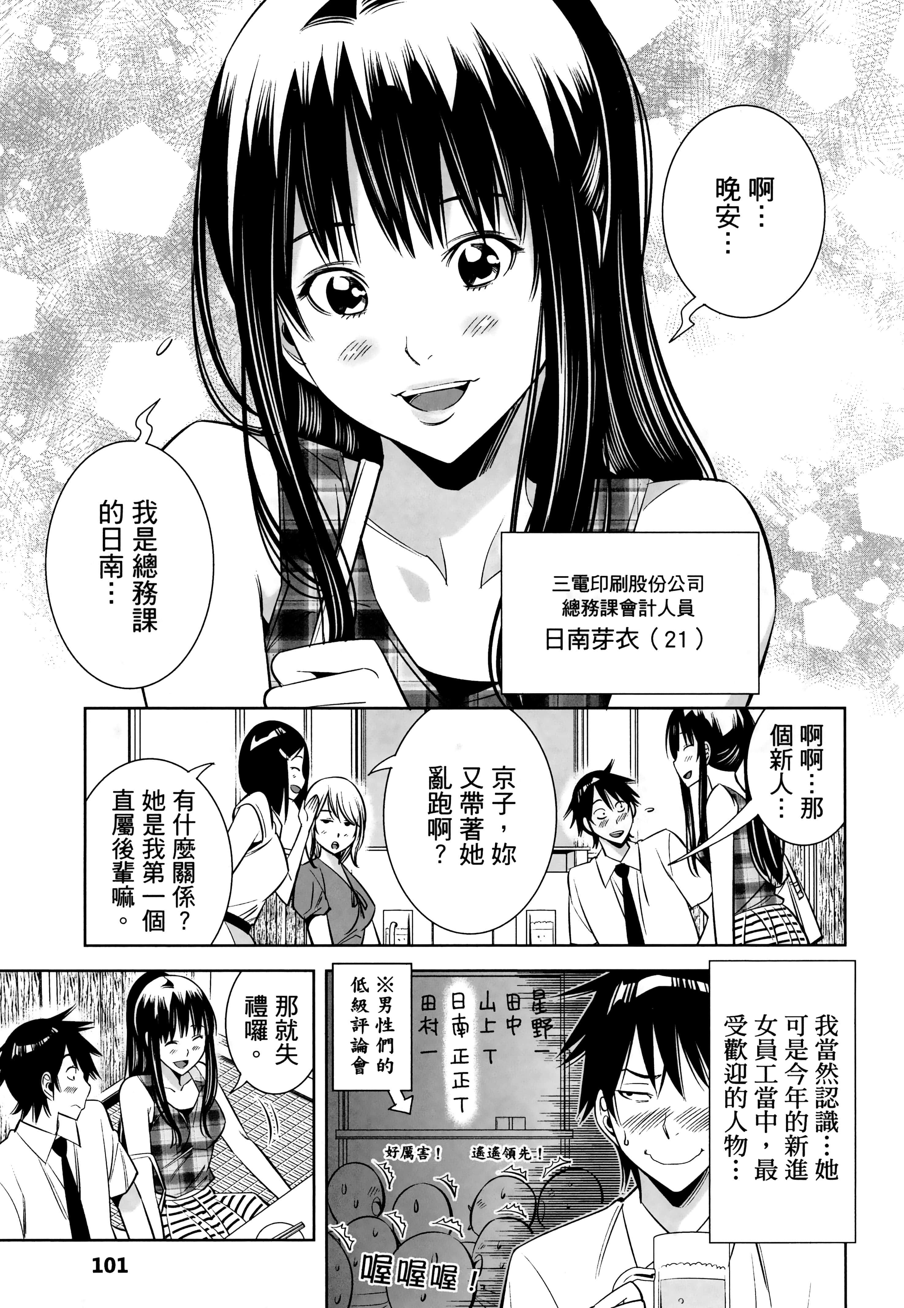 Page 101