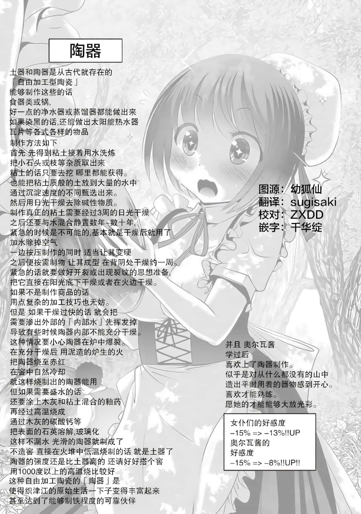 第 88 页