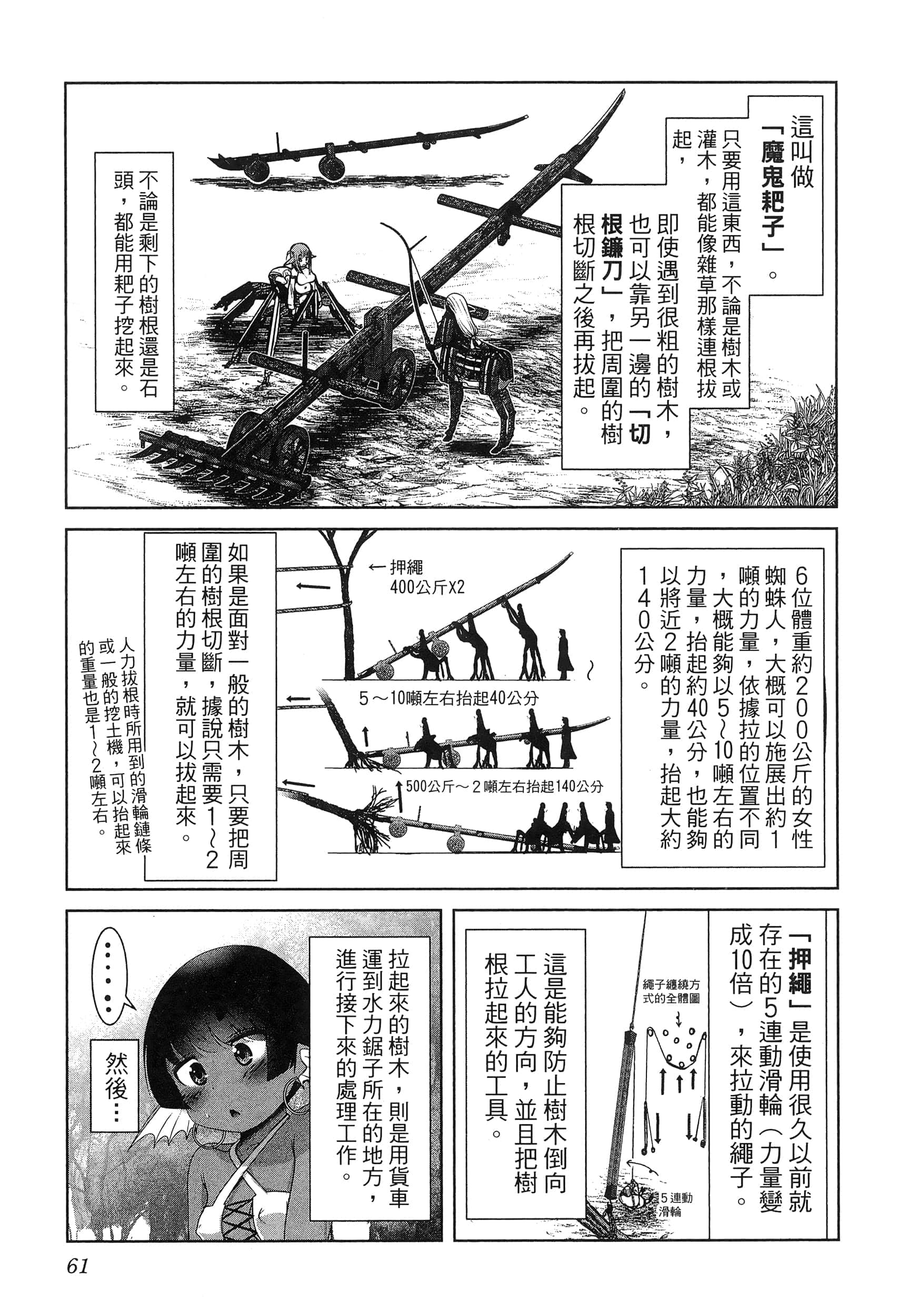 第 65 页