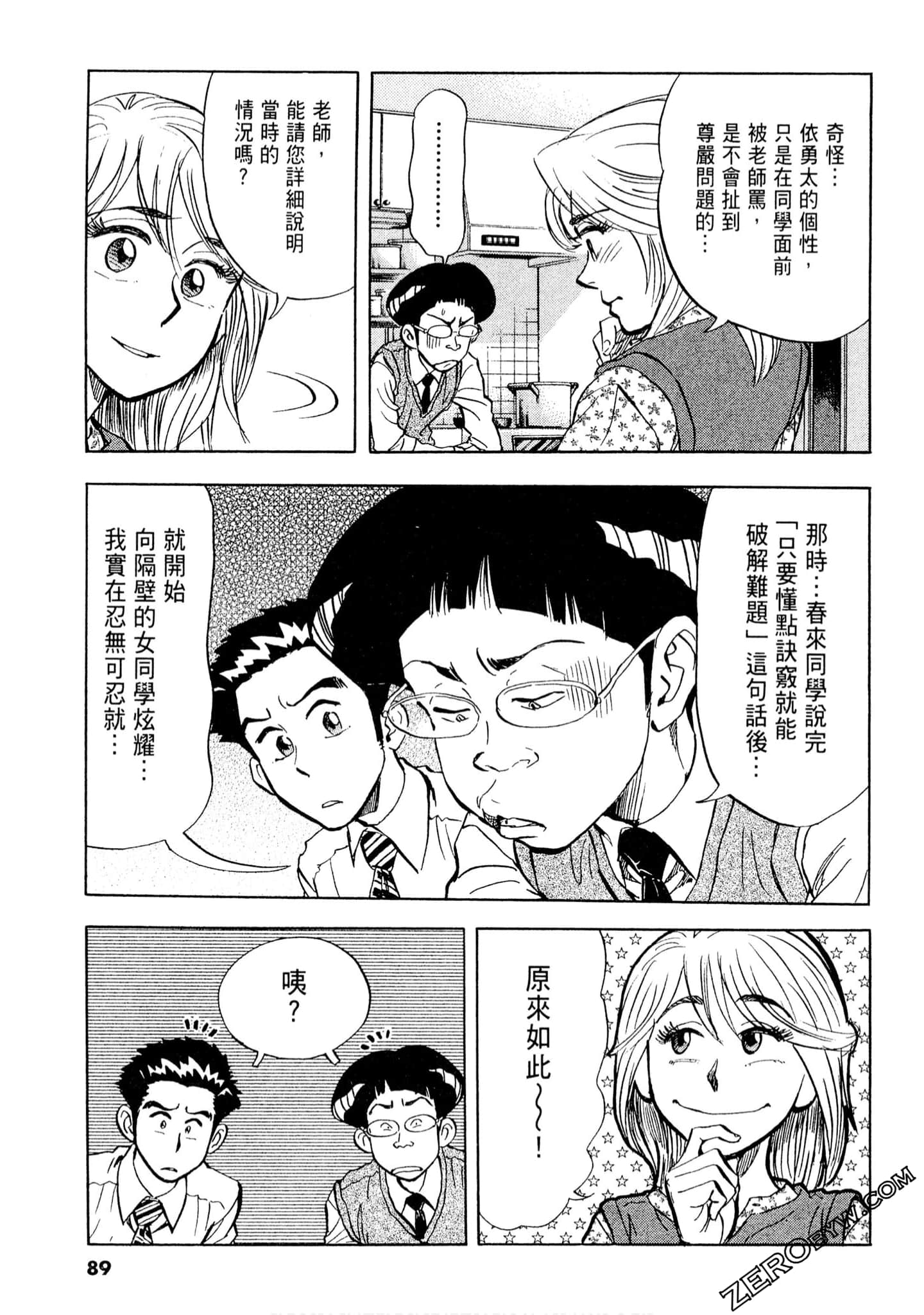 Page 88