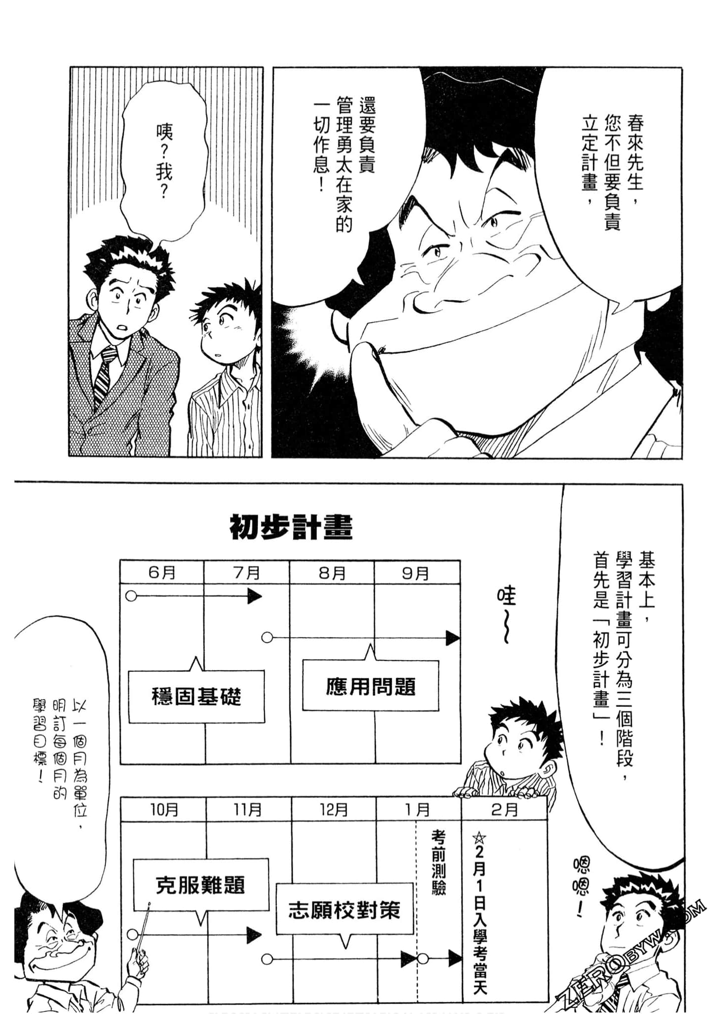 Page 98