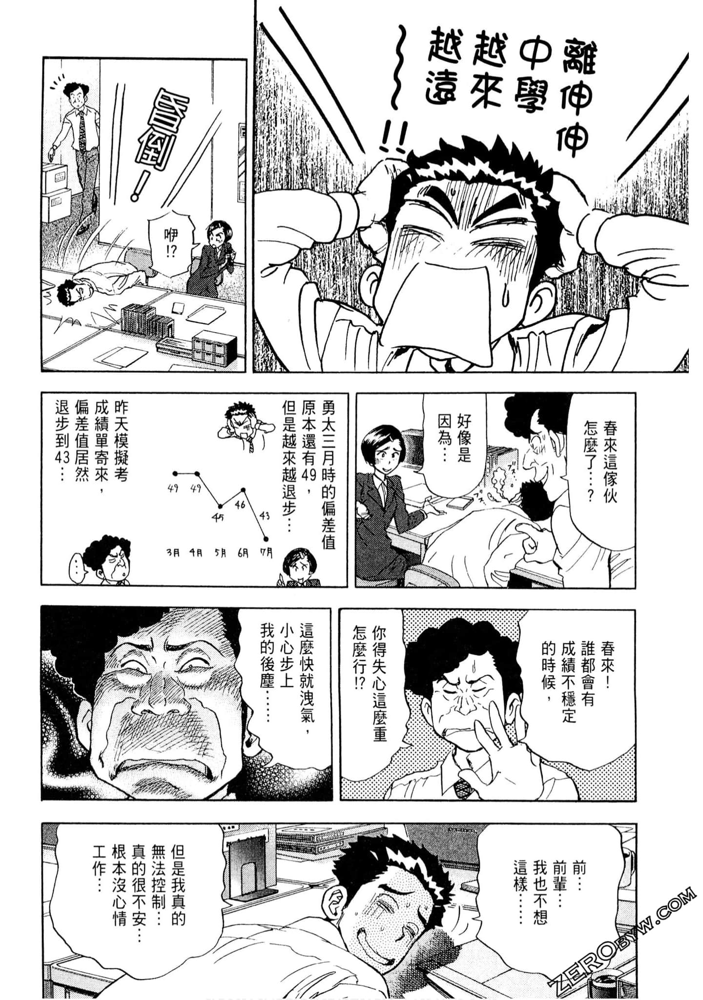 Page 143