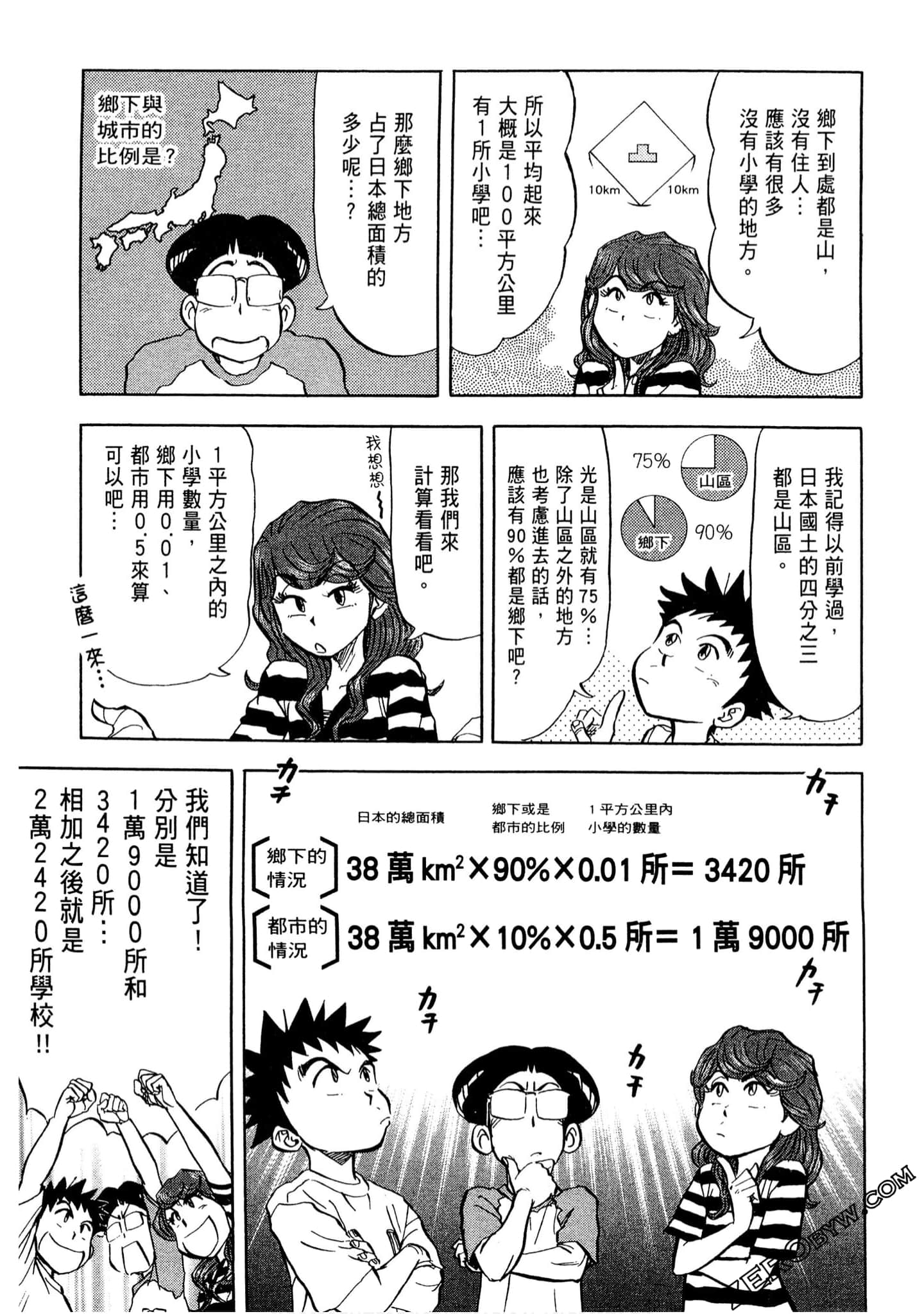 Page 104