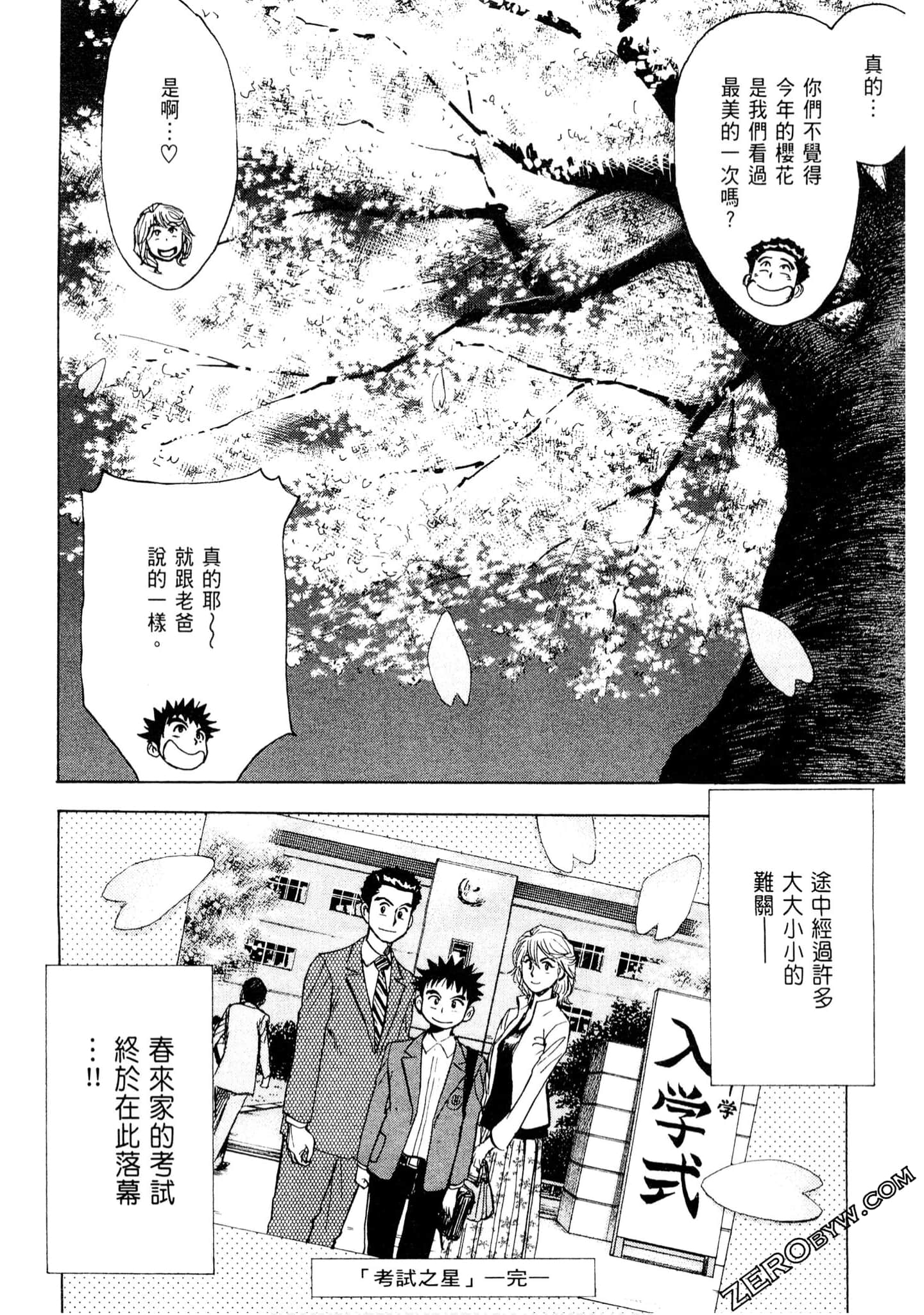 Page 201