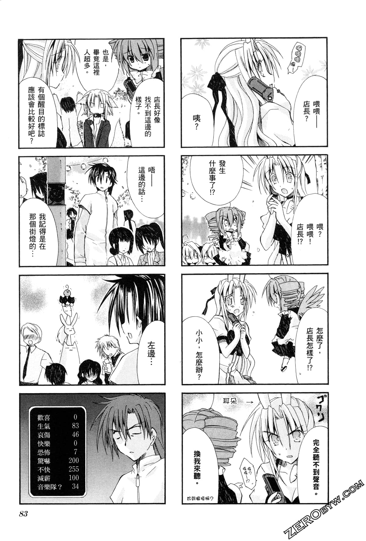 Page 86