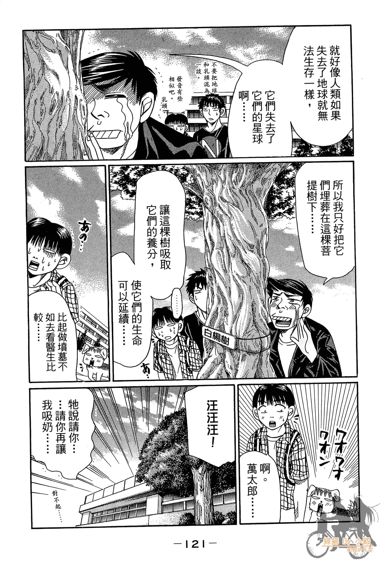 Page 122