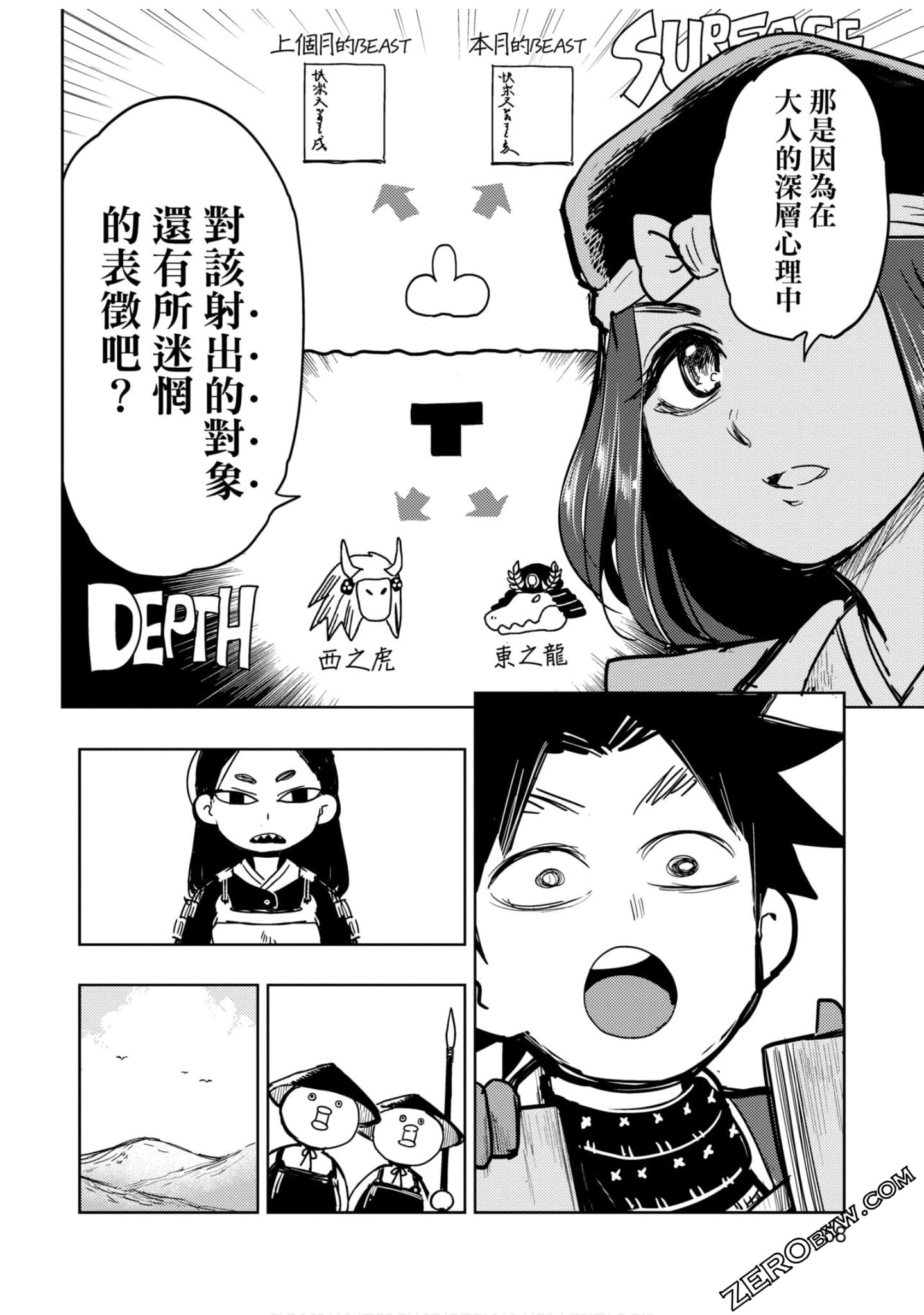 Page 61