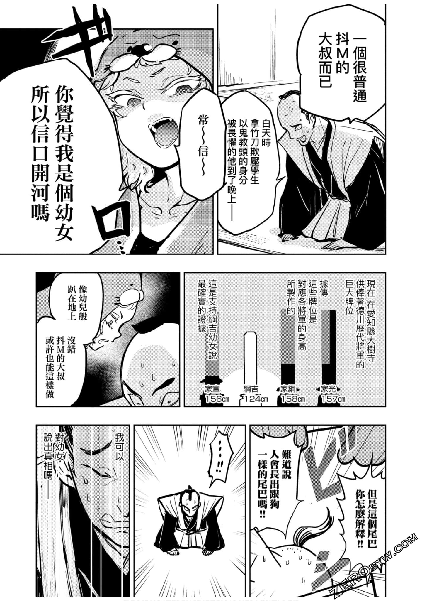 Page 86