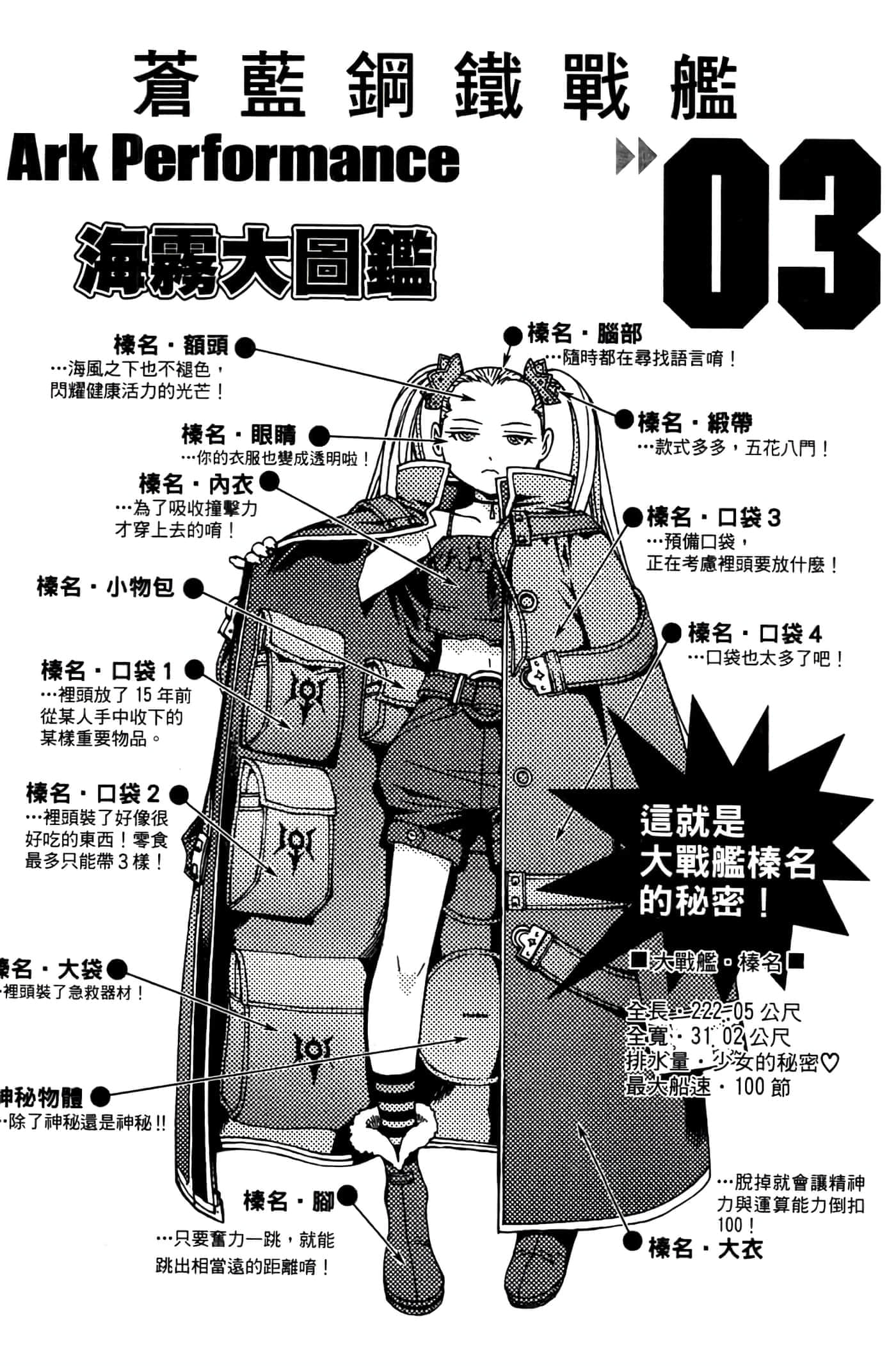 第 194 页