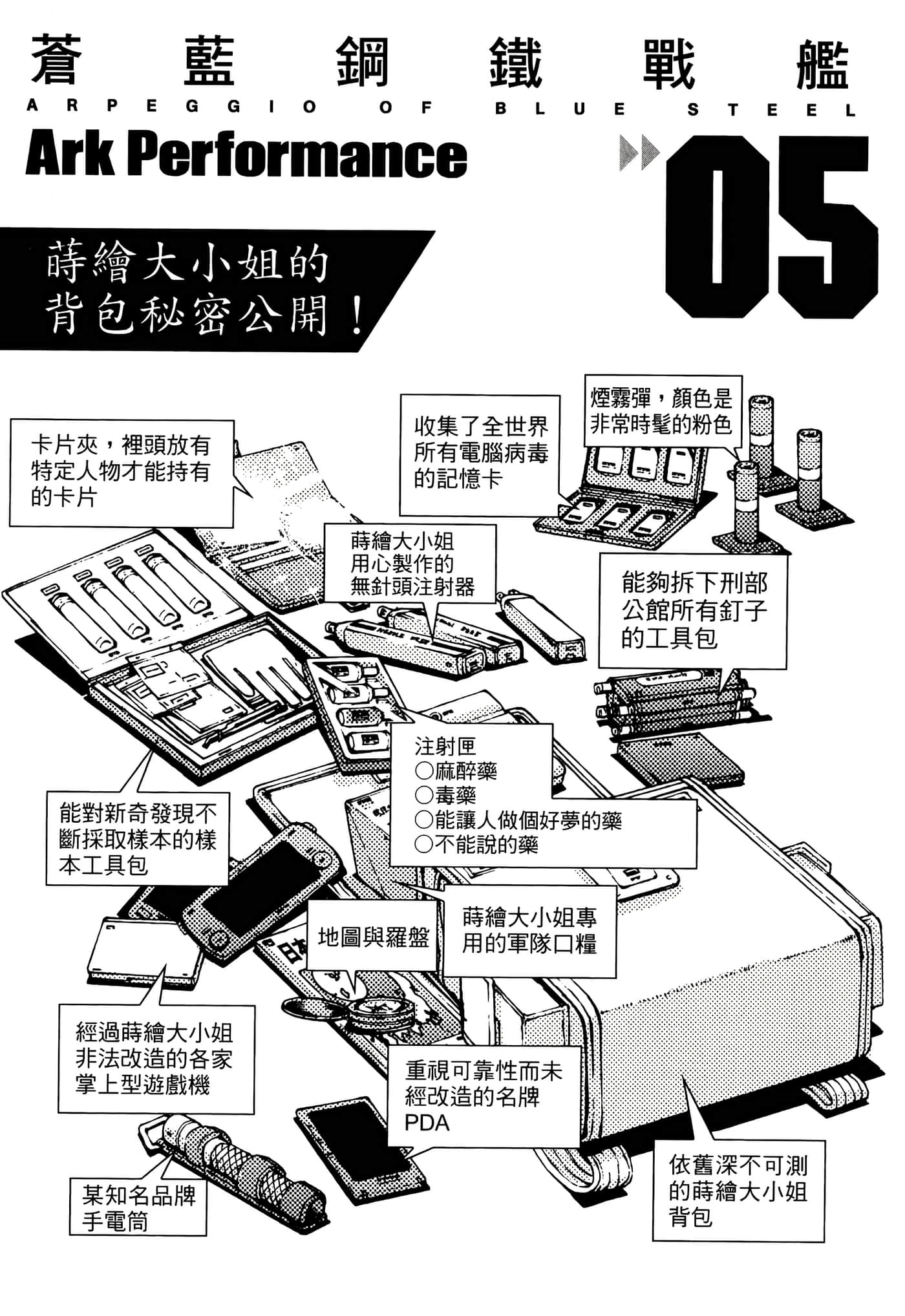 第 194 页