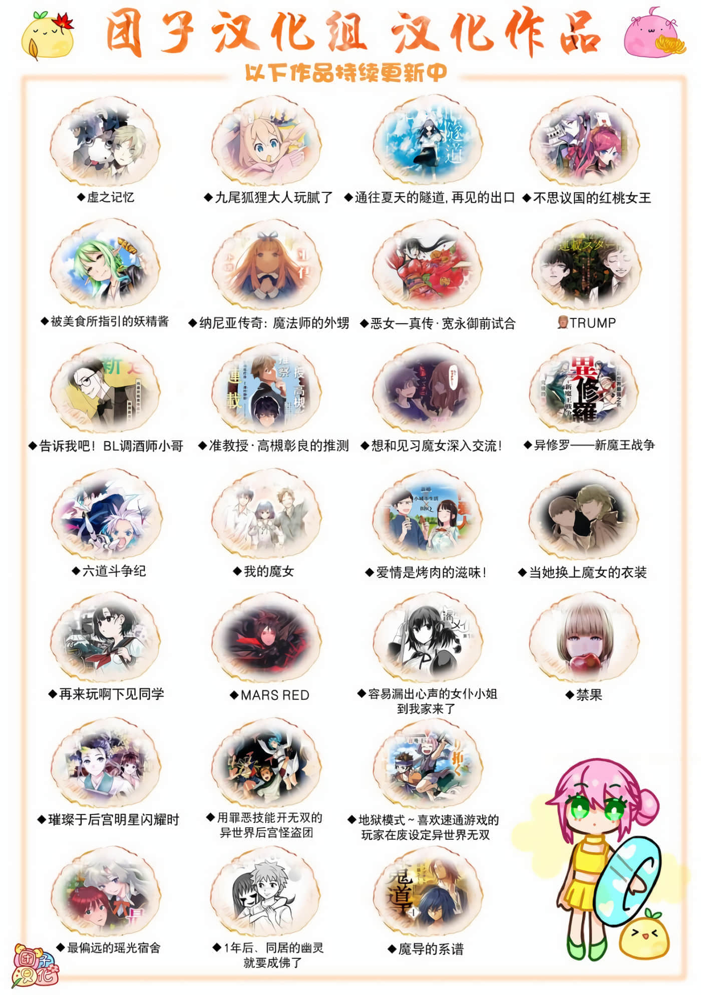 第 56 页