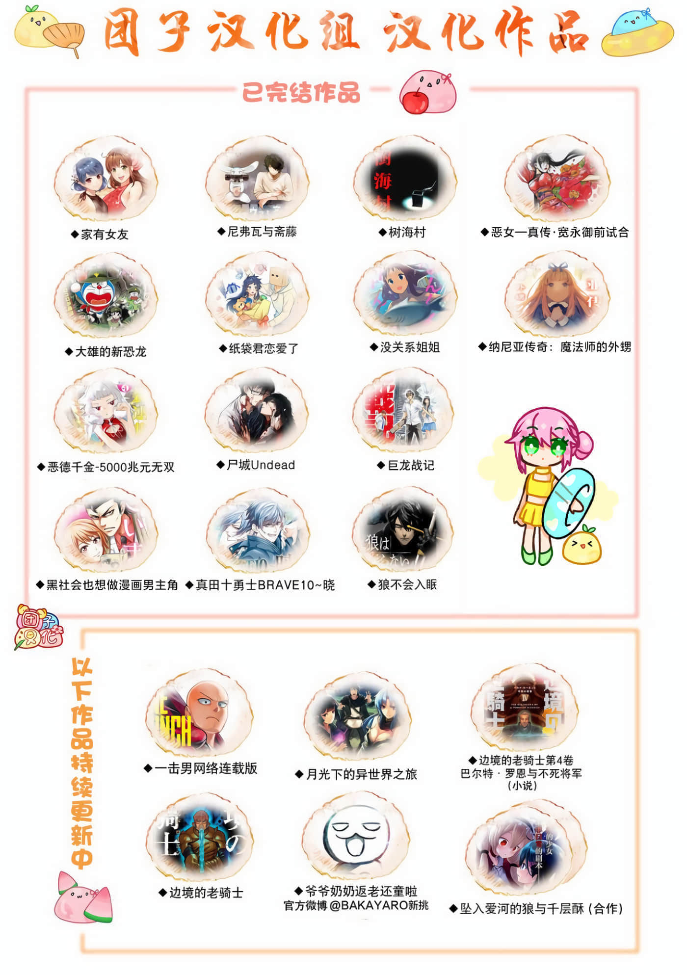 第 31 页