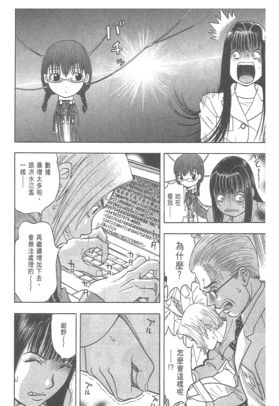 第 54 页