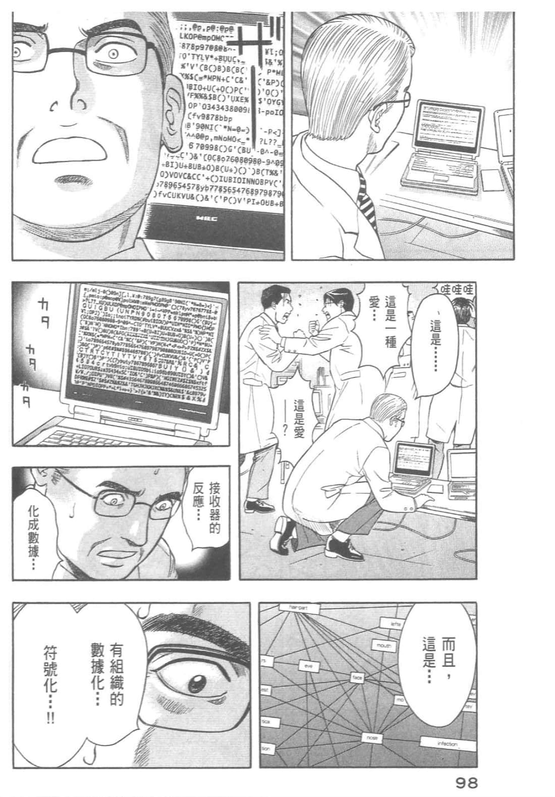 第 100 页