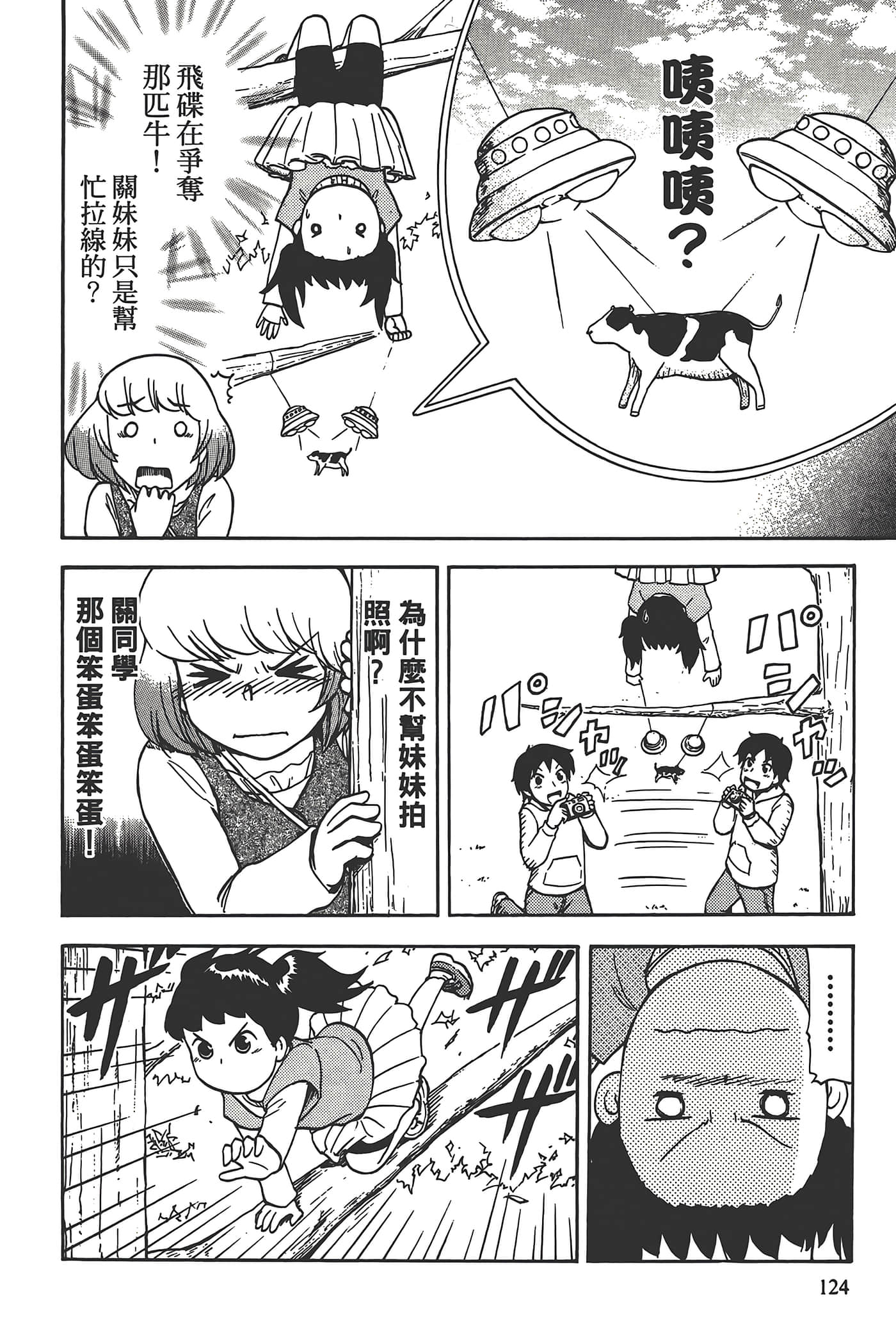 Page 128