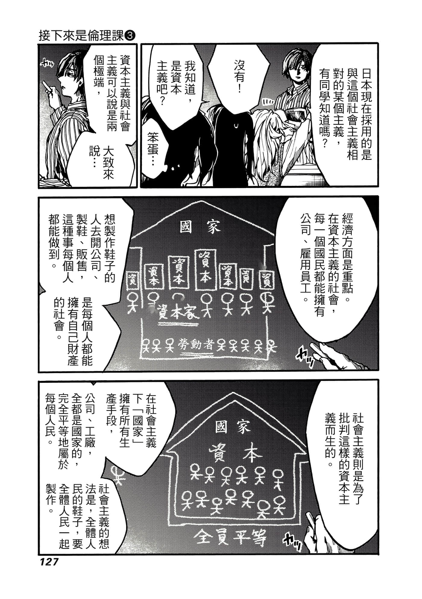 Page 128