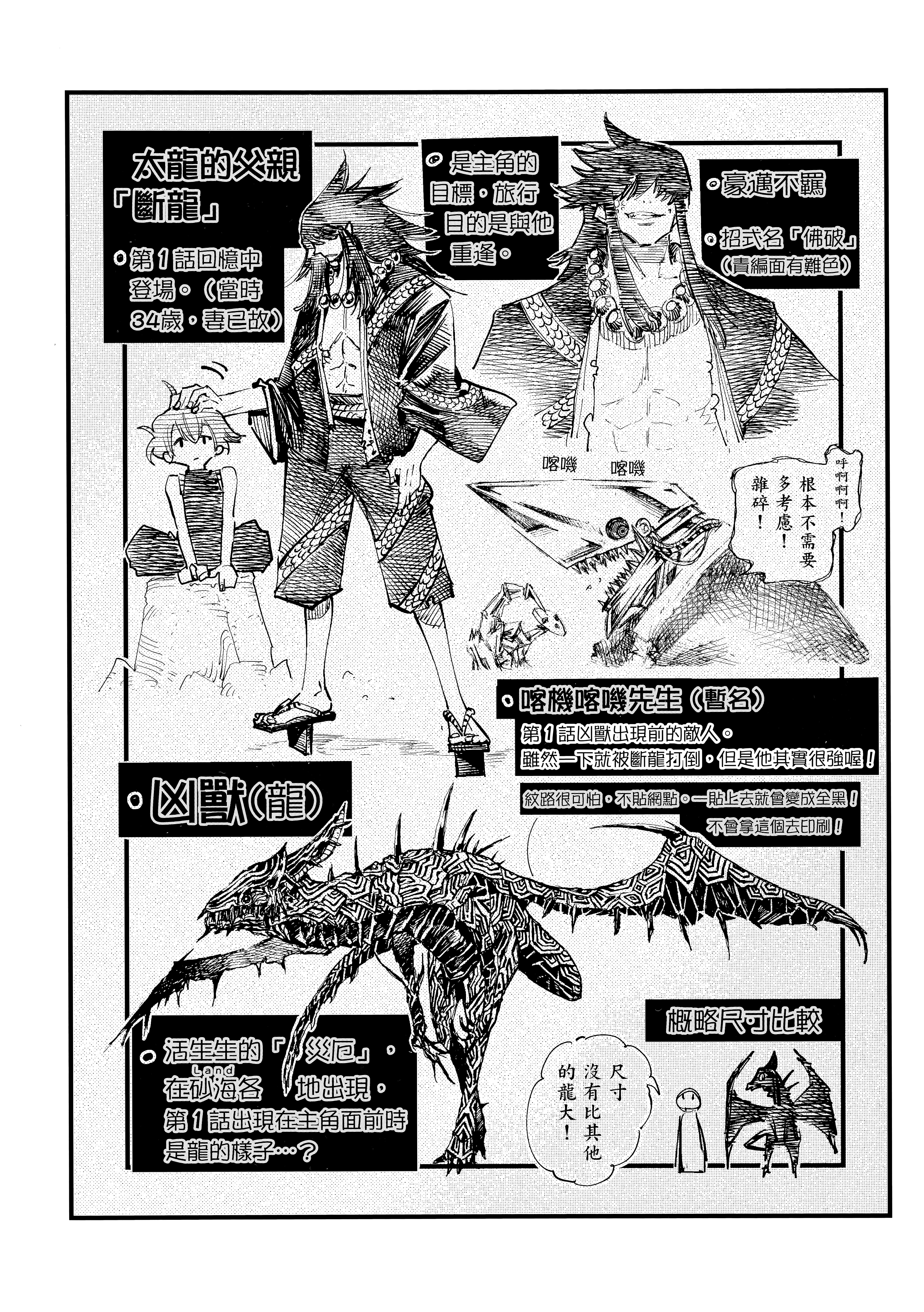 Page 200