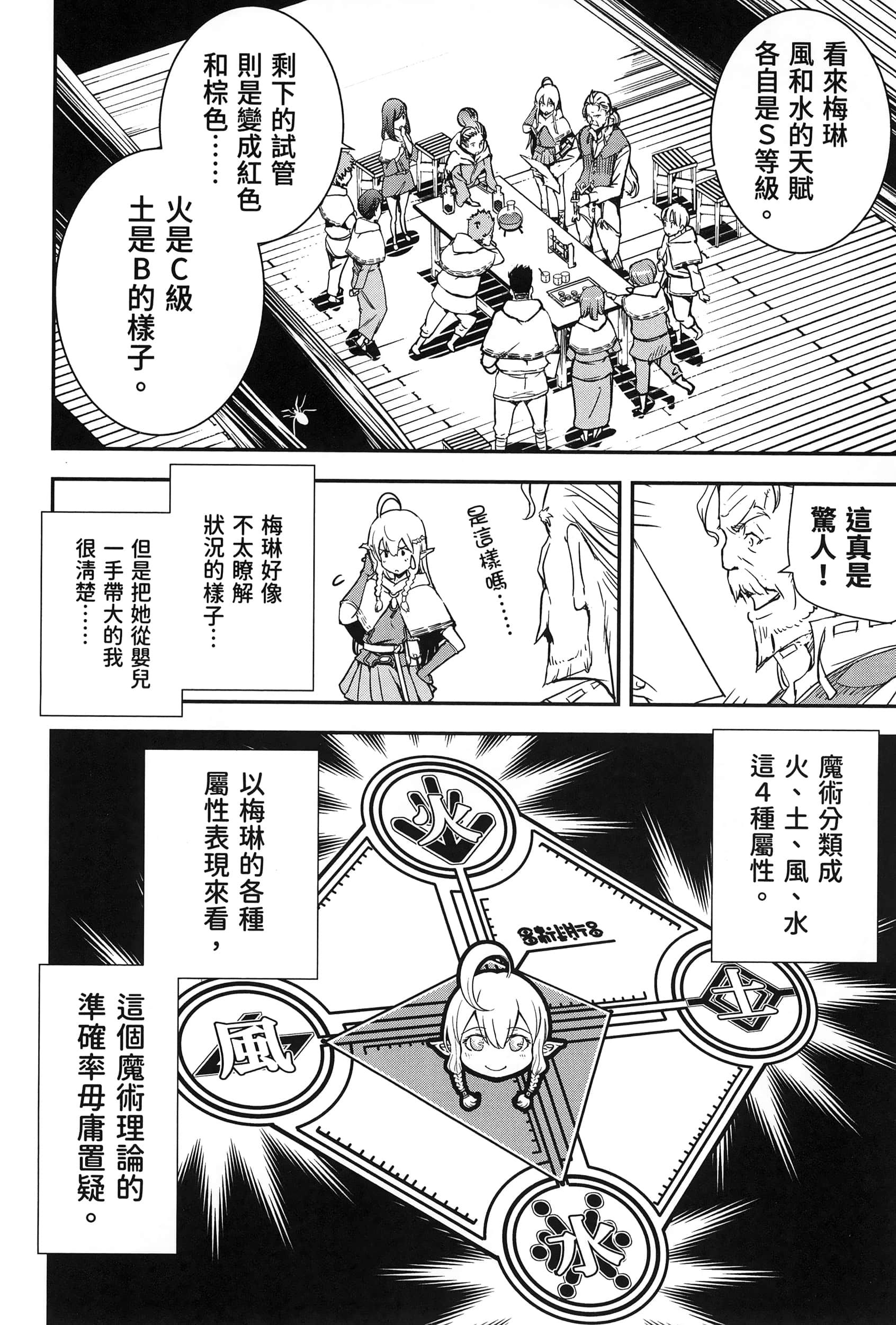 第 35 页