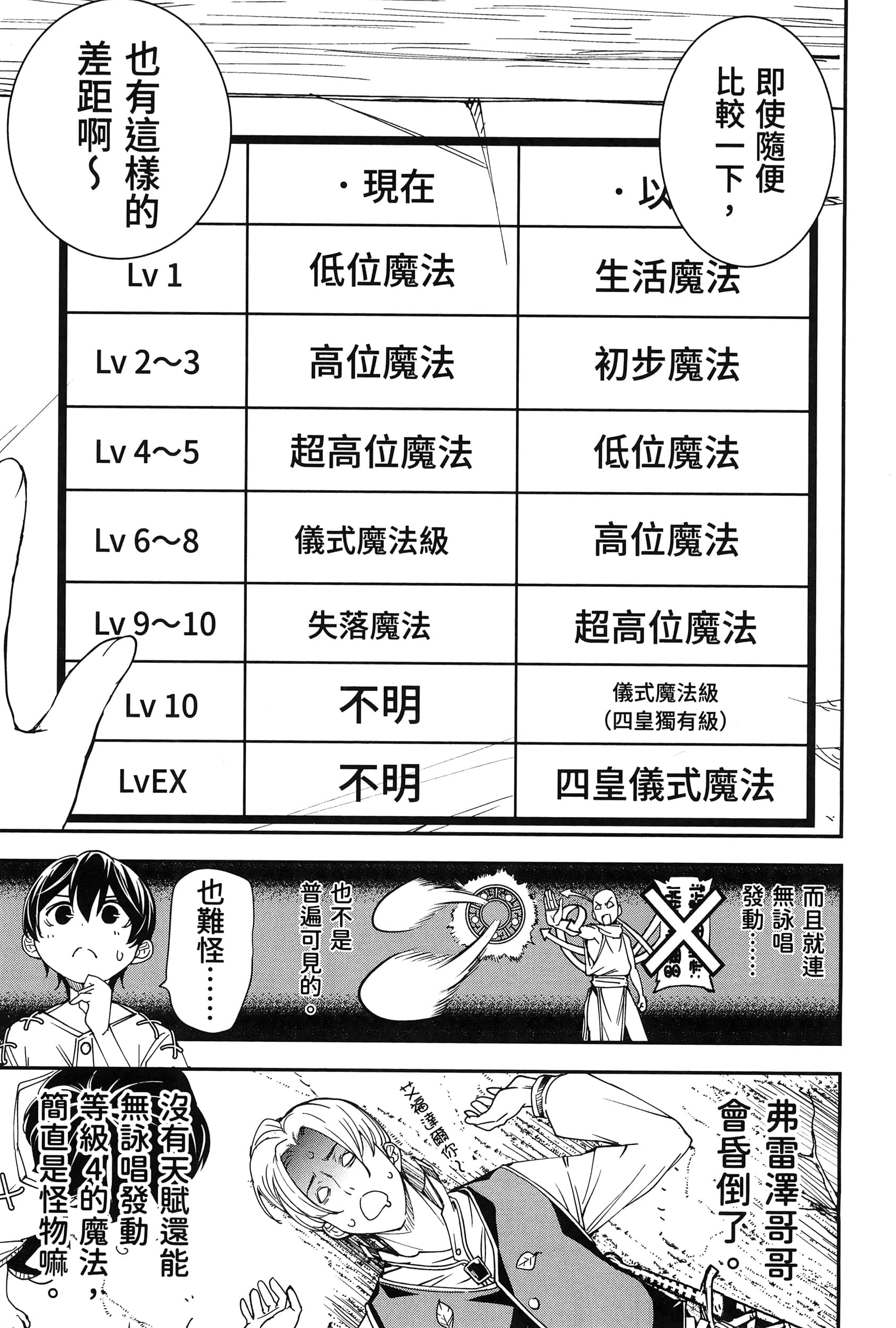 第 108 页