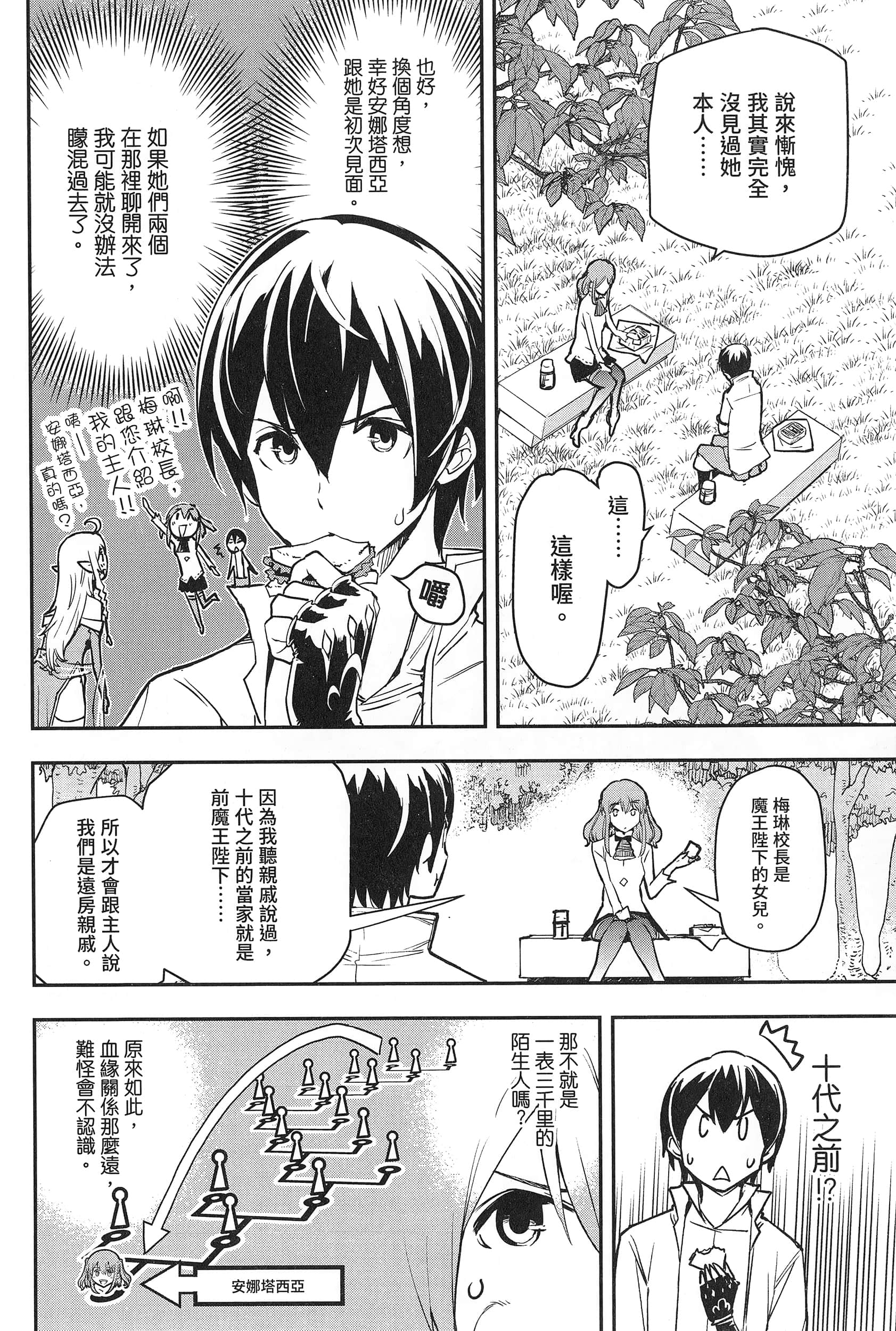 第 71 页