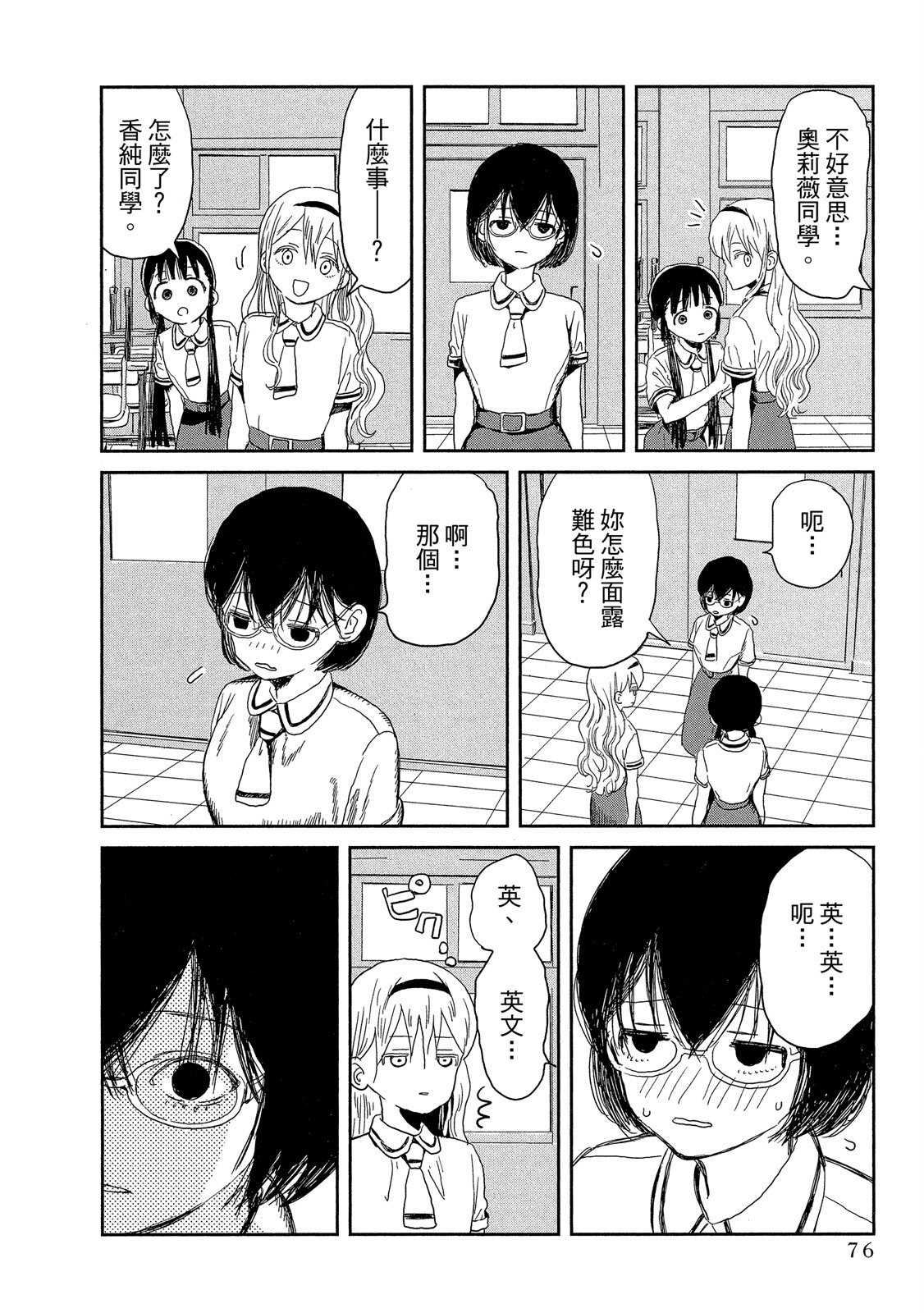 Page 77