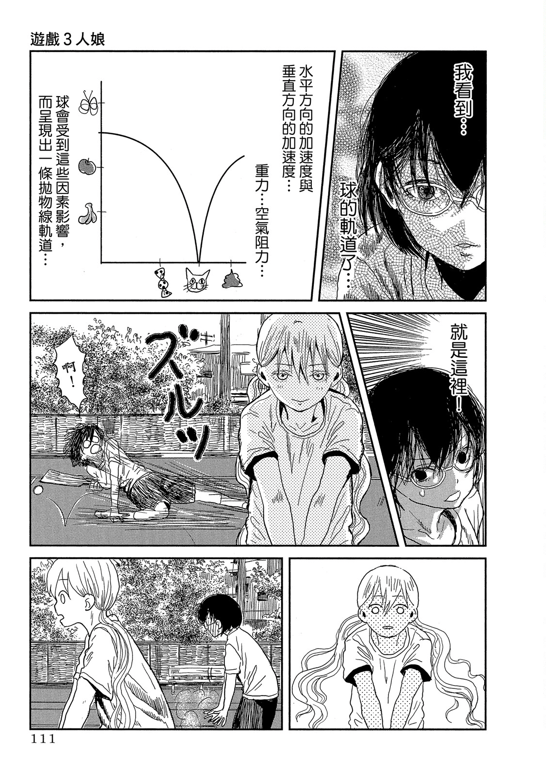 Page 112