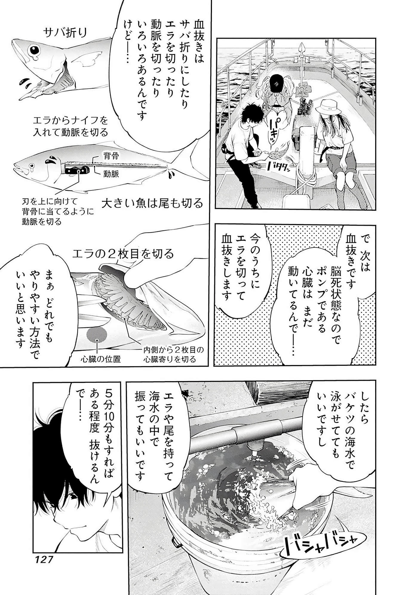 Page 128