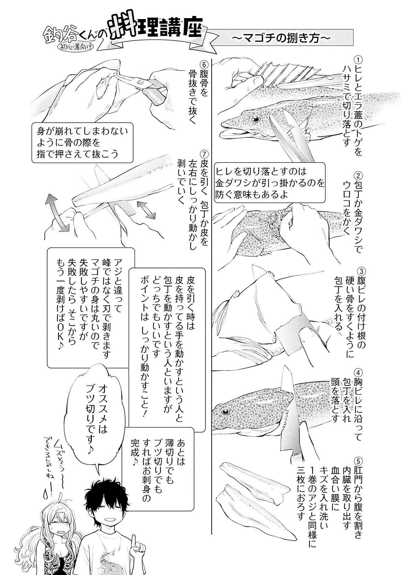 Page 196