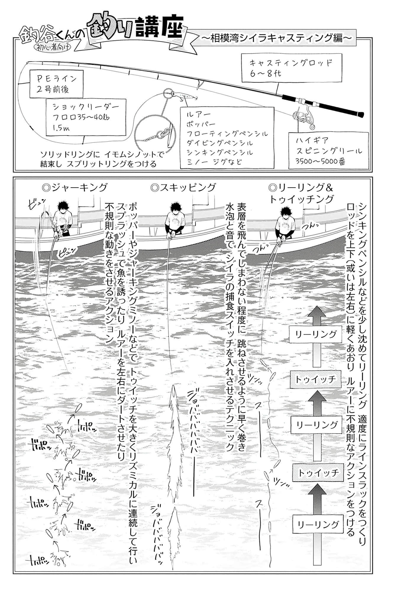Page 170