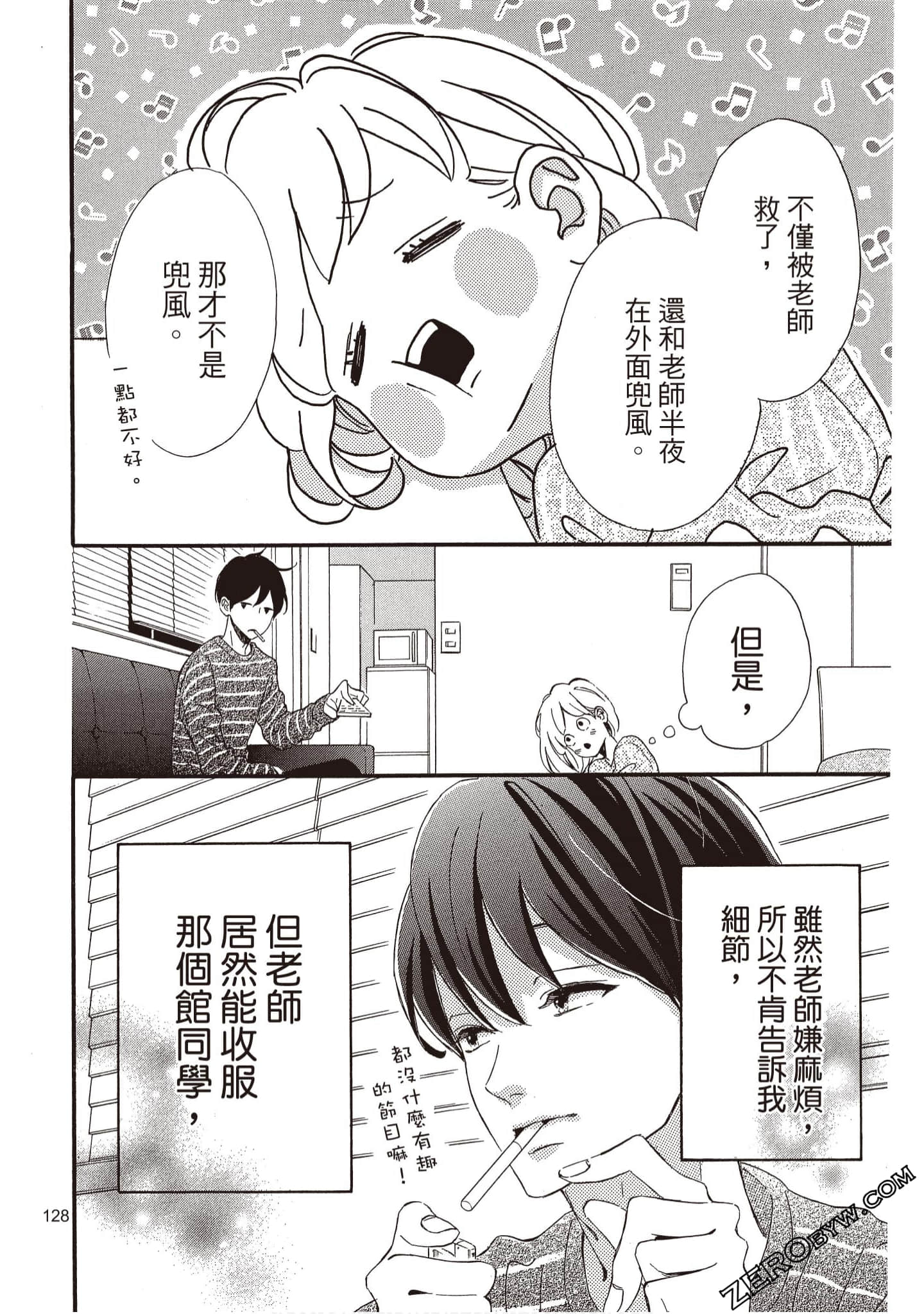 Page 129